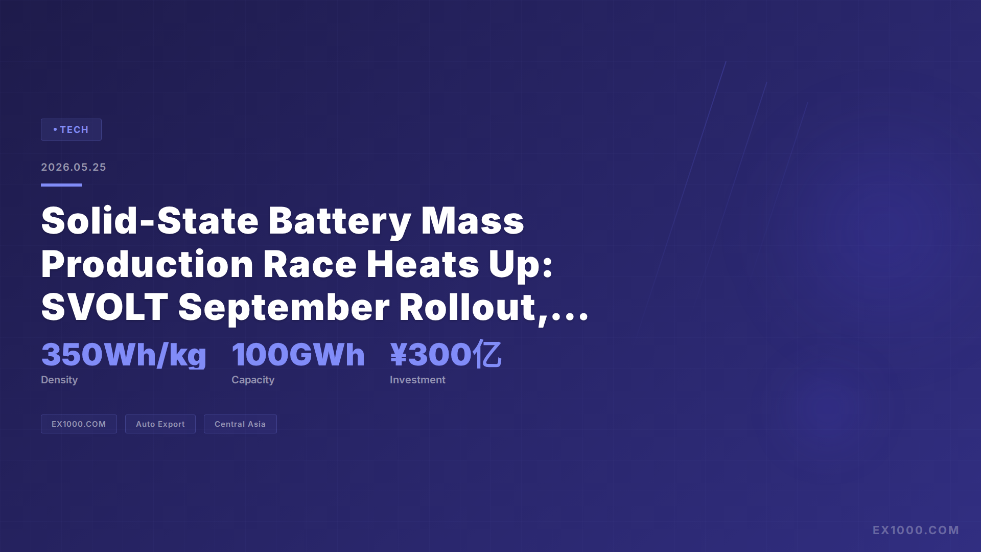 Solid-State Battery Mass Production Race Heats Up: SVOLT September Rollout, CATL H2 Launch
