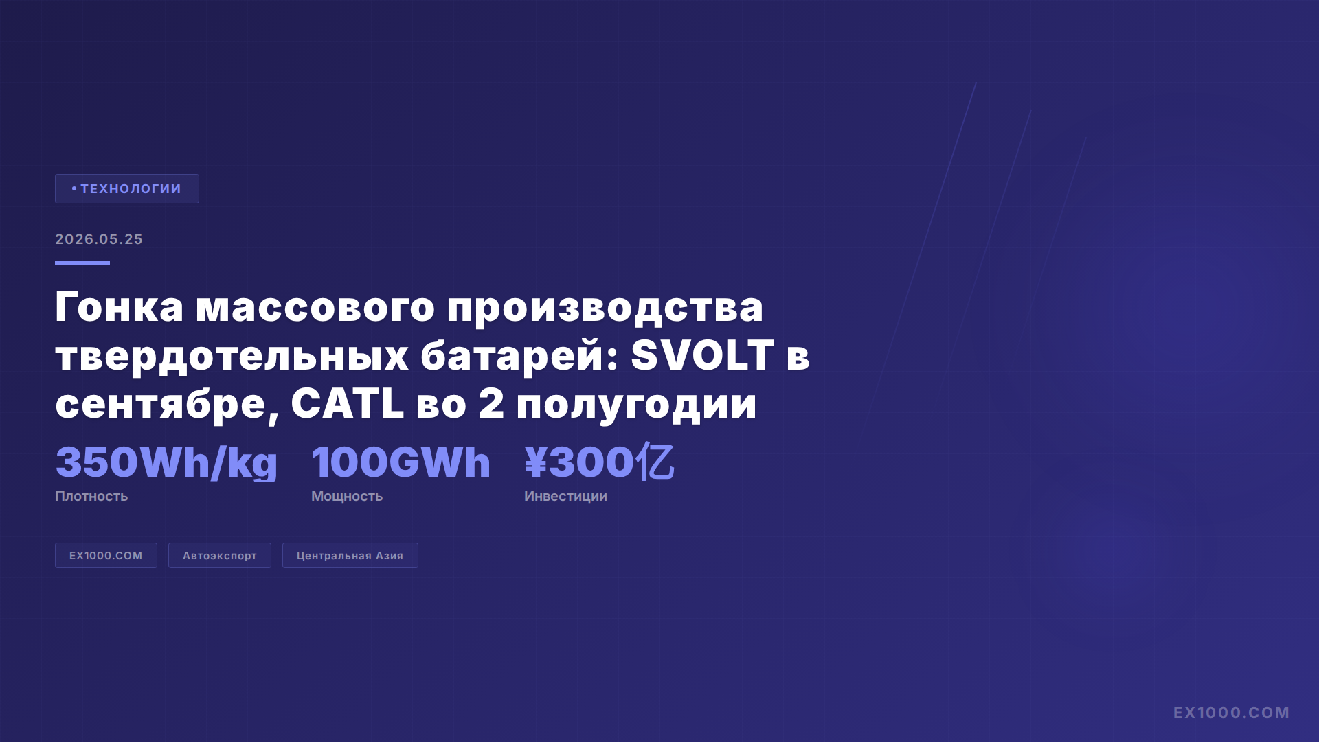 Гонка массового производства твердотельных батарей: SVOLT в сентябре, CATL во 2 полугодии