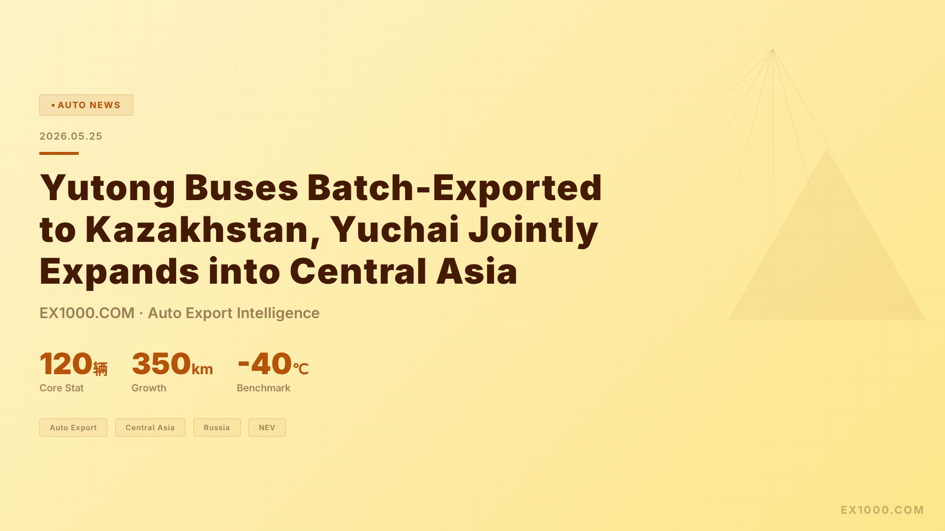 Yutong Buses Batch-Exported to Kazakhstan, Yuchai Jointly Expands into Central Asia