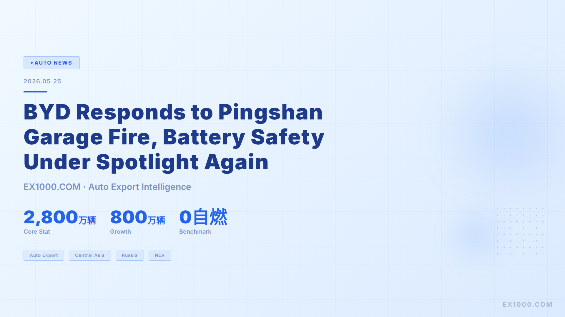 BYD Responds to Pingshan Garage Fire, Battery Safety Under Spotlight Again