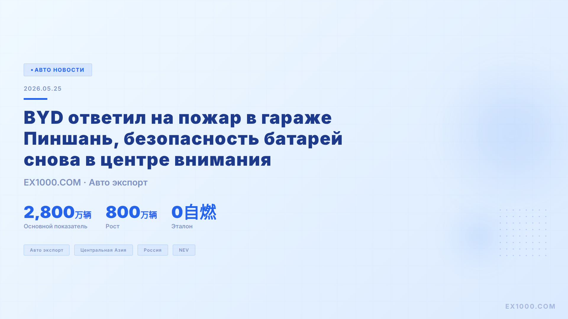 BYD ответил на пожар в гараже Пиншань, безопасность батарей снова в центре внимания