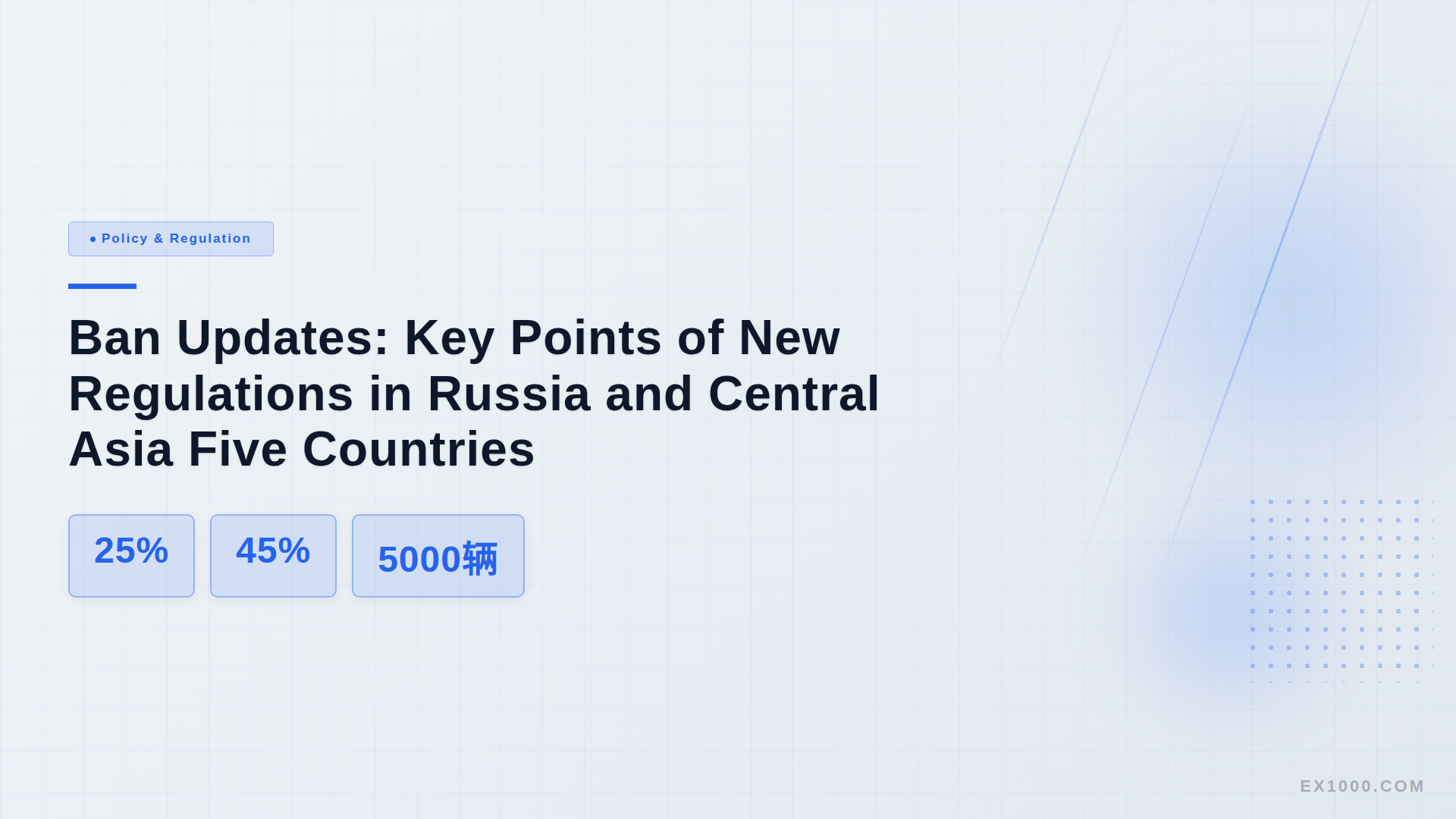 Russia and Central Asia Five Countries Update Import/Export Bans: Chinese Automakers Face Compliance Pressure