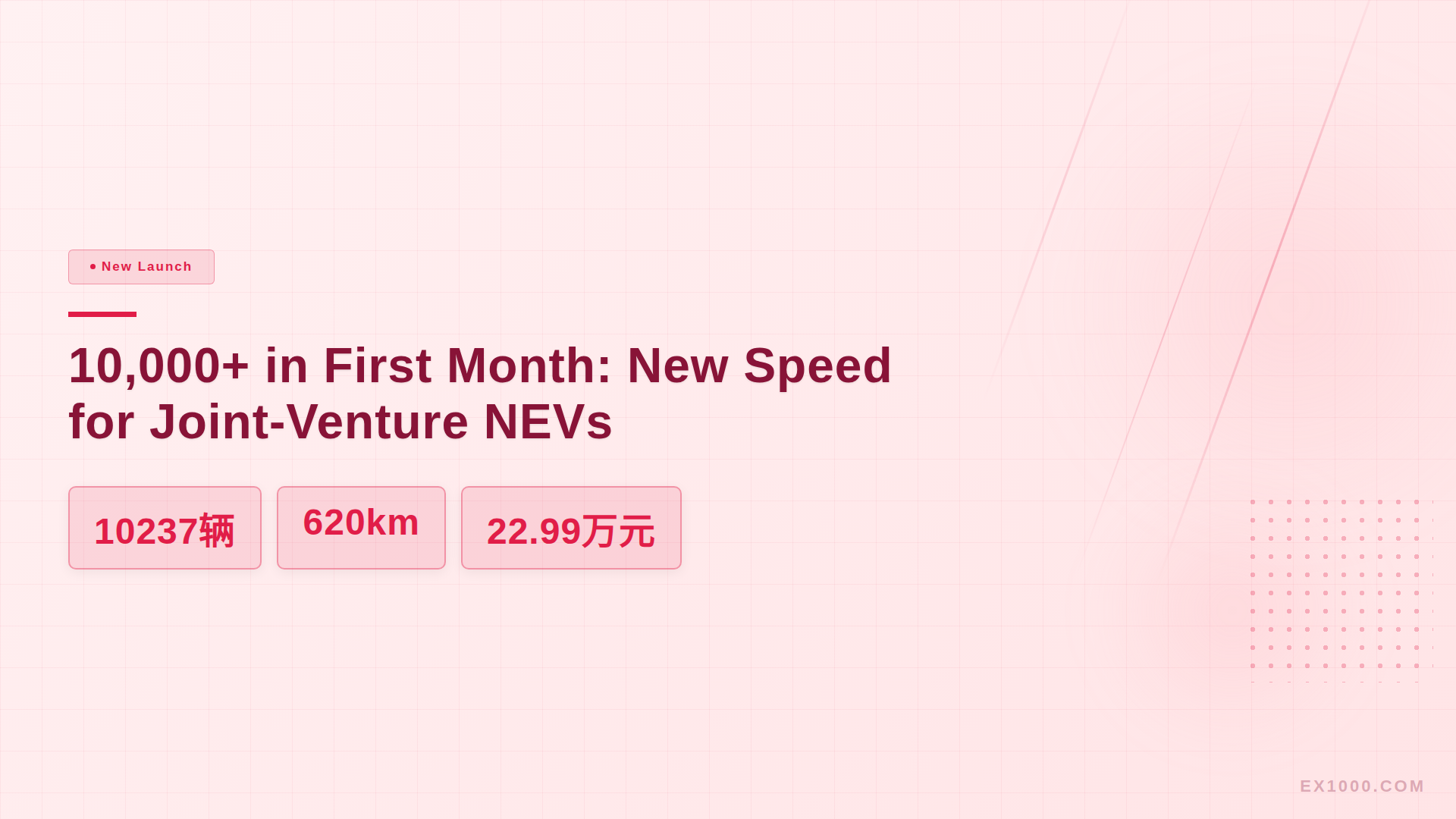 Buick Zhijing E7 Delivers 10,000+ in First Month: A Turning Point for Joint-Venture NEVs