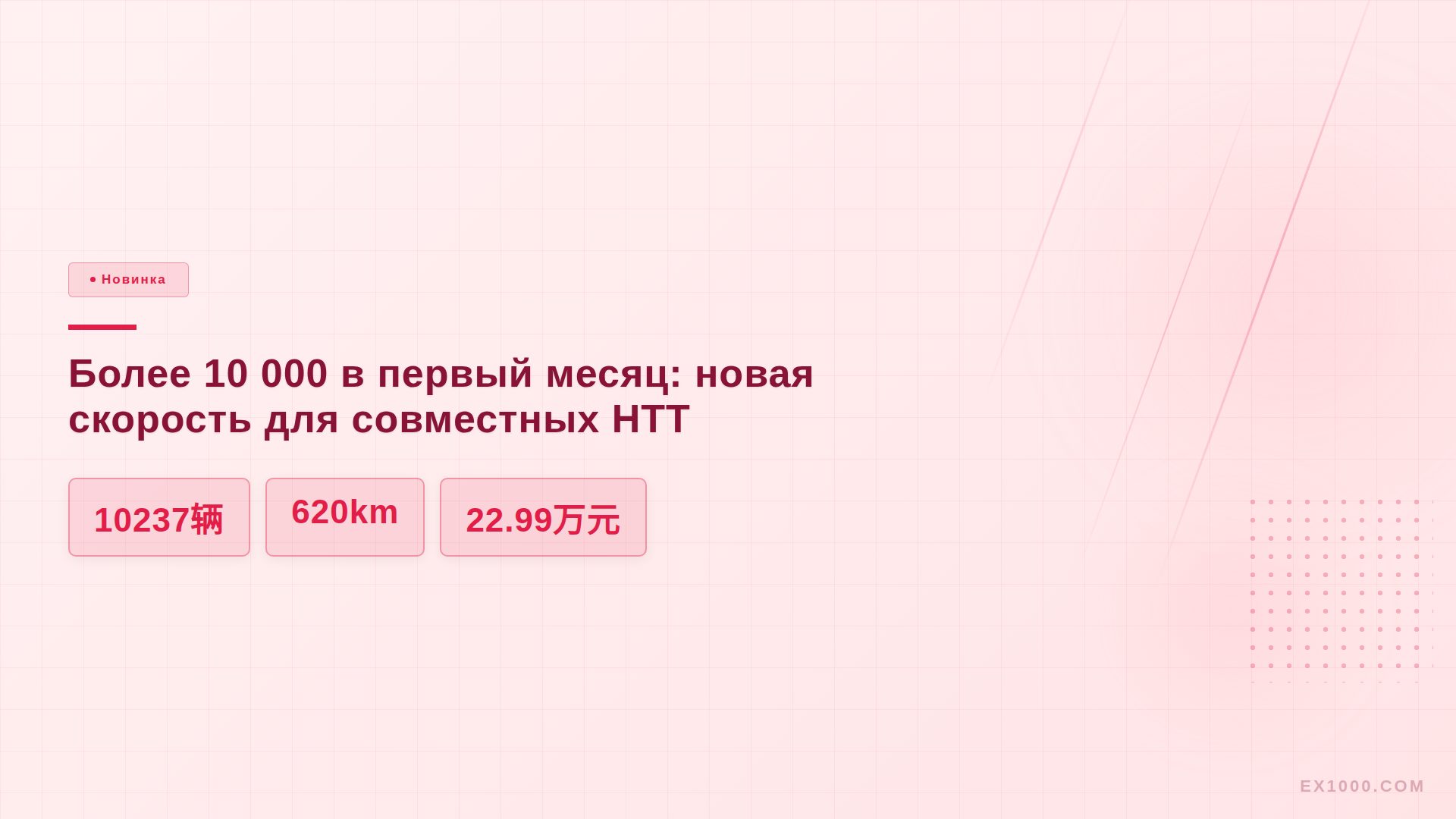 Buick Zhijing E7: более 10 000 продаж в первый месяц — поворотный момент для совместных НТТ