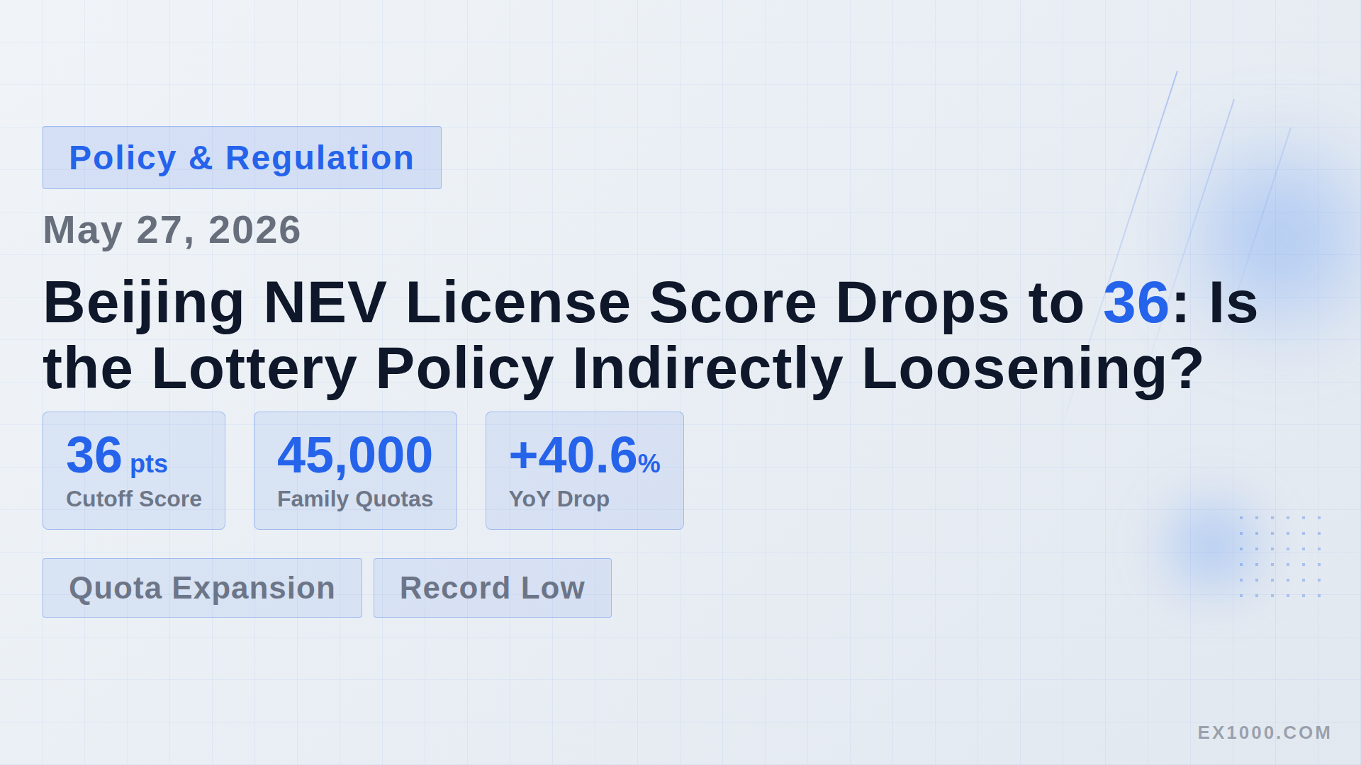Beijing NEV License Score Drops to 36: Is the Lottery Policy Indirectly Loosening?