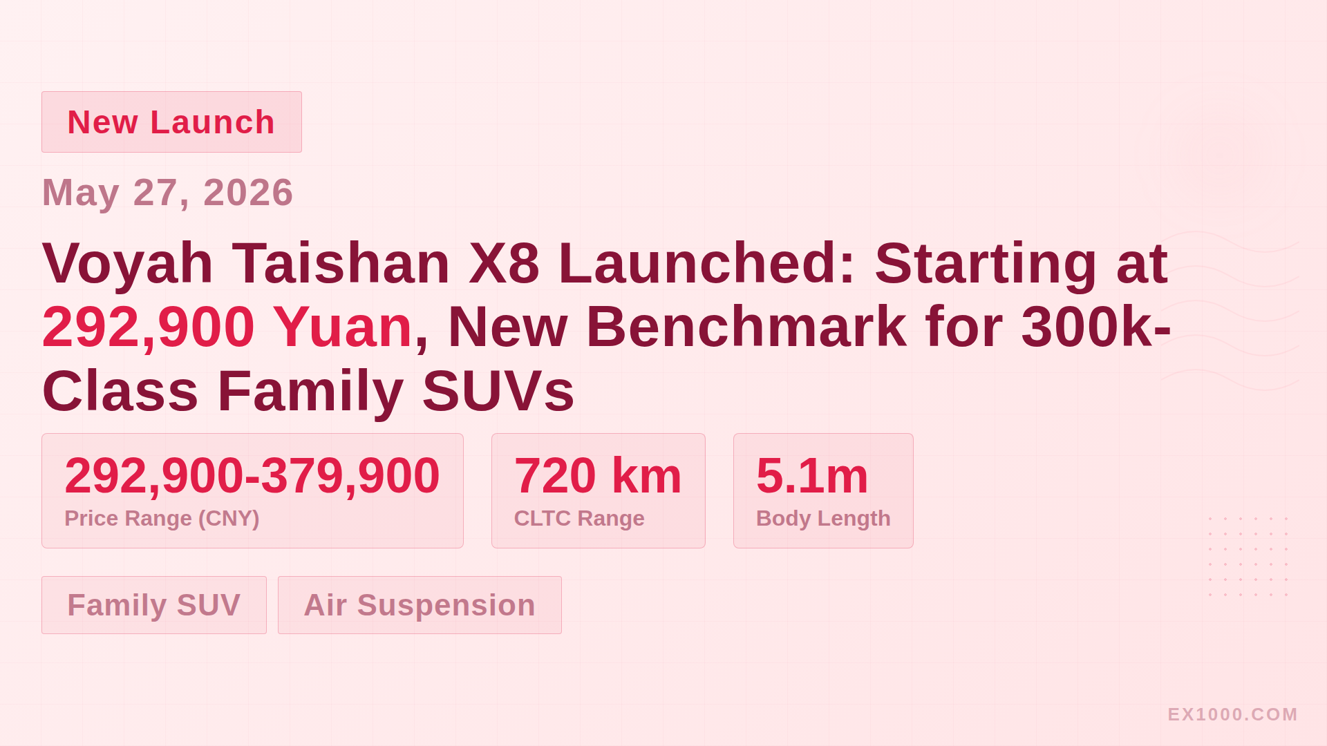 Voyah Taishan X8 Launched: Starting at 292,900 Yuan, New Benchmark for 300k-Class Family SUVs