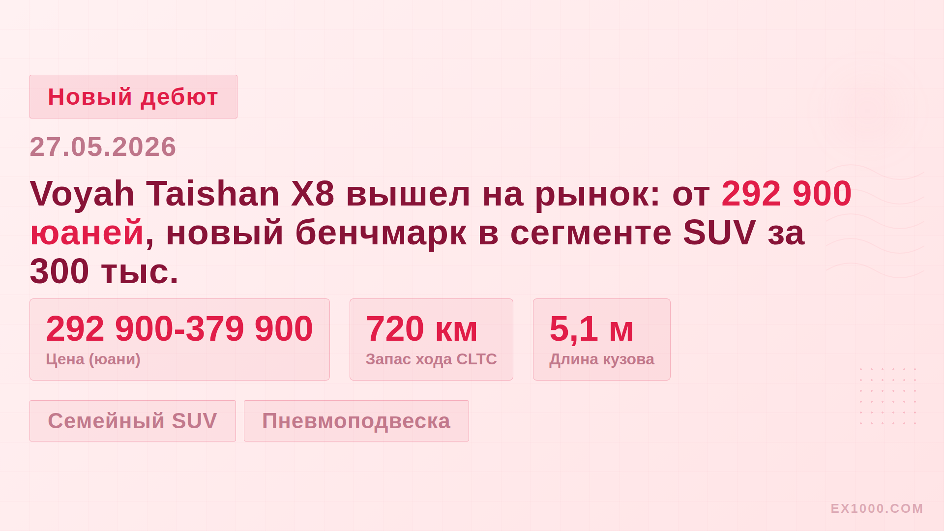 Voyah Taishan X8 вышел на рынок: от 292 900 юаней, новый бенчмарк в сегменте SUV за 300 тыс.