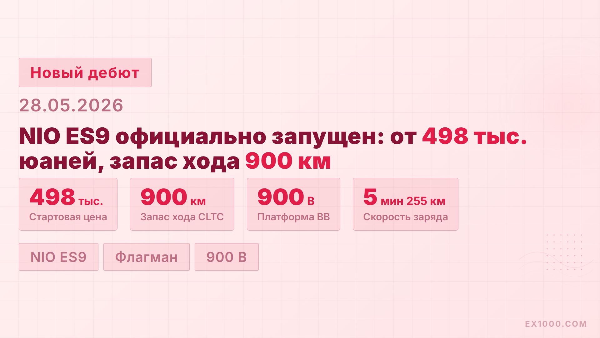 NIO ES9 официально вышел на рынок: от 498 тыс. юаней, запас хода 900 км, конкурент BMW X5