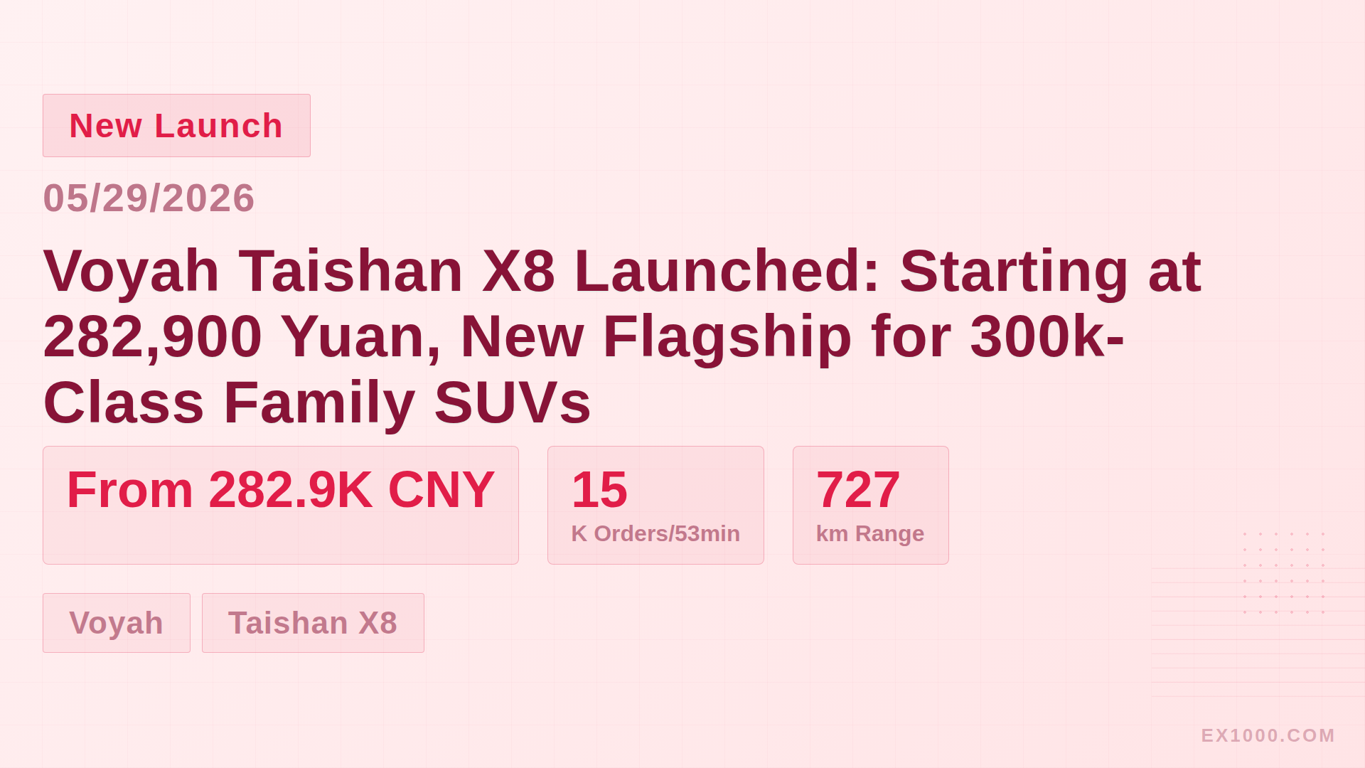 Voyah Taishan X8 Launched: Starting at 282,900 Yuan, New Flagship for 300k-Class Family SUVs