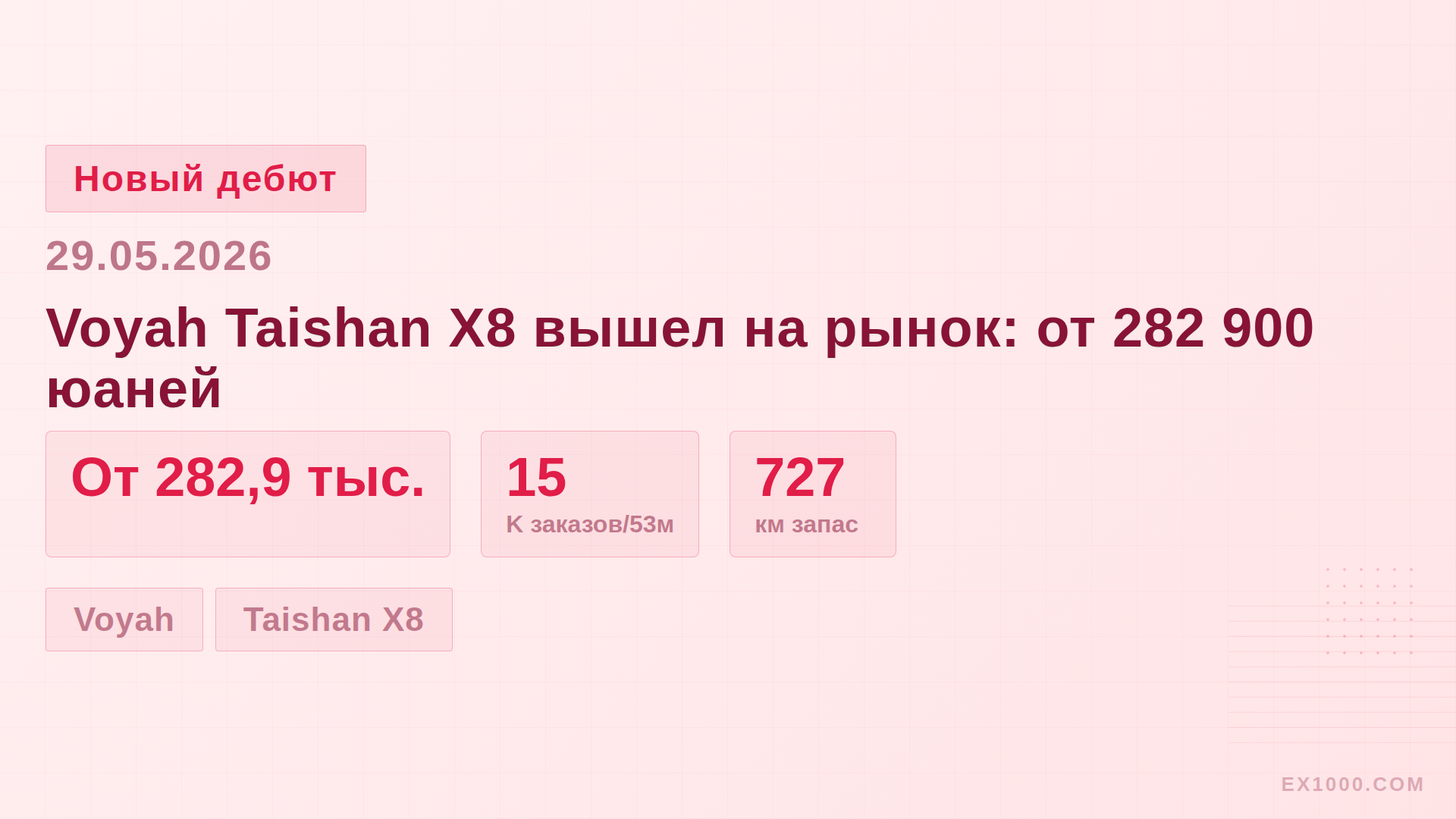 Voyah Taishan X8 вышел на рынок: от 282 900 юаней