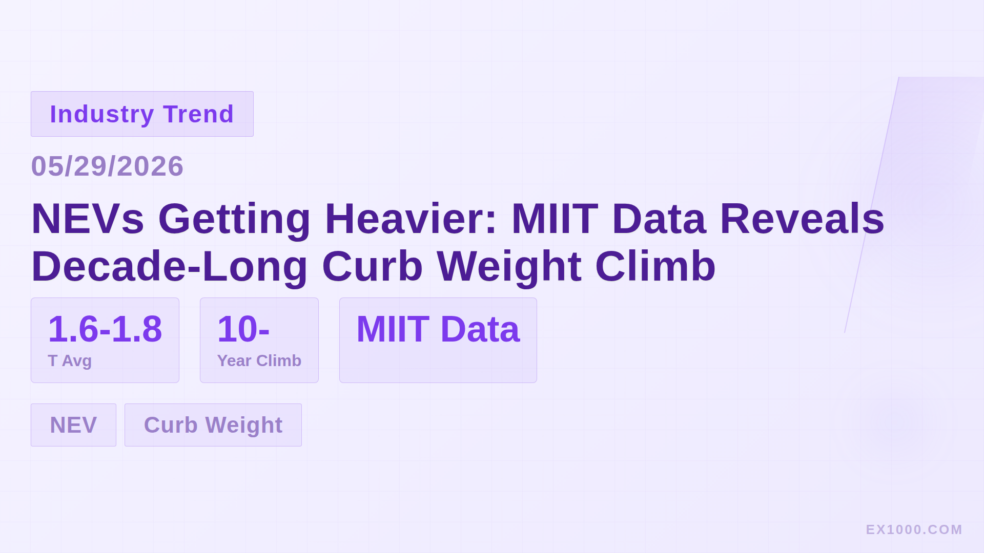NEVs Getting Heavier: MIIT Data Reveals Decade-Long Curb Weight Climb