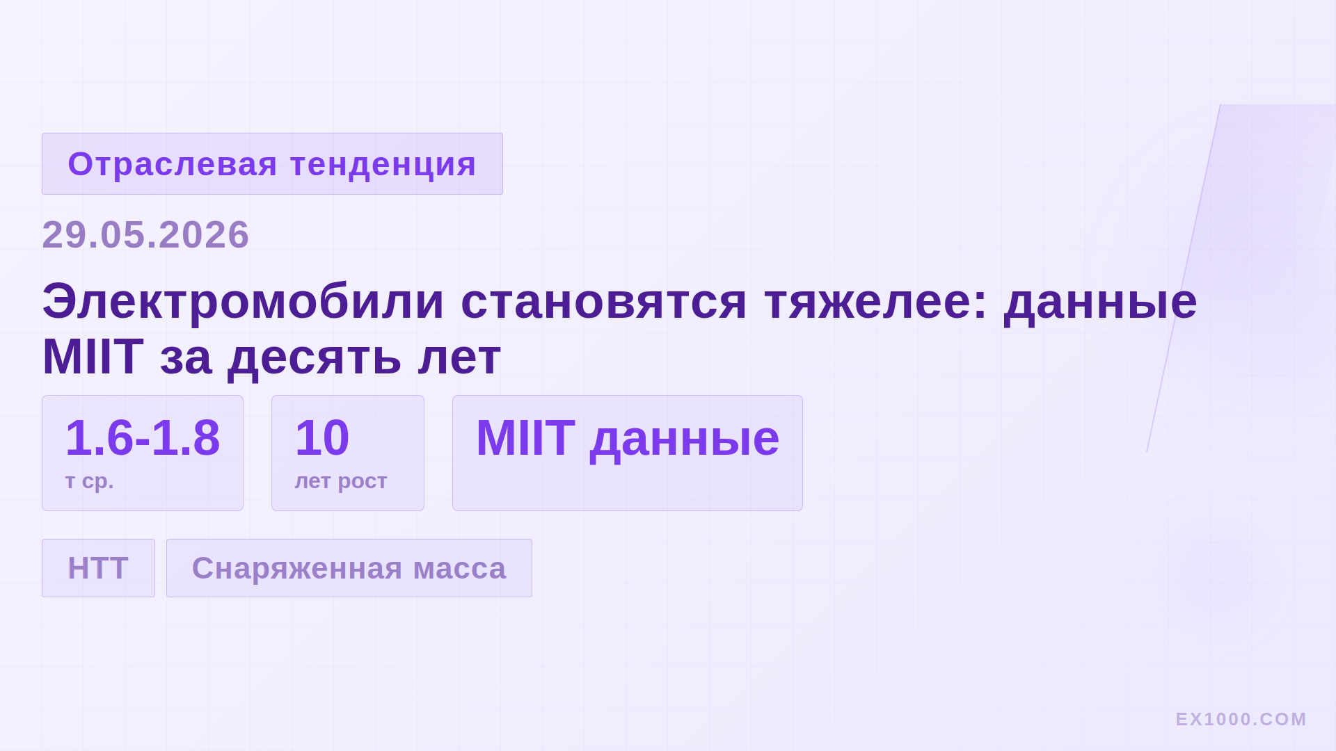 Электромобили становятся тяжелее: данные MIIT за десять лет