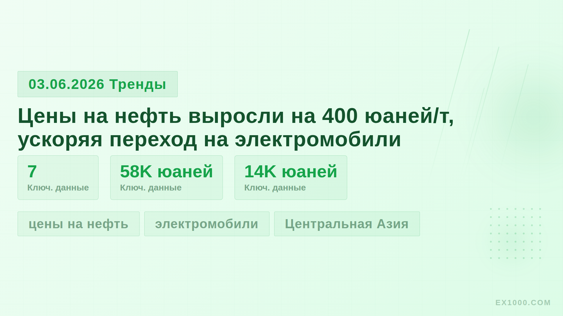 Цены на нефть выросли на 400 юаней/т, ускоряя переход на электромобили
