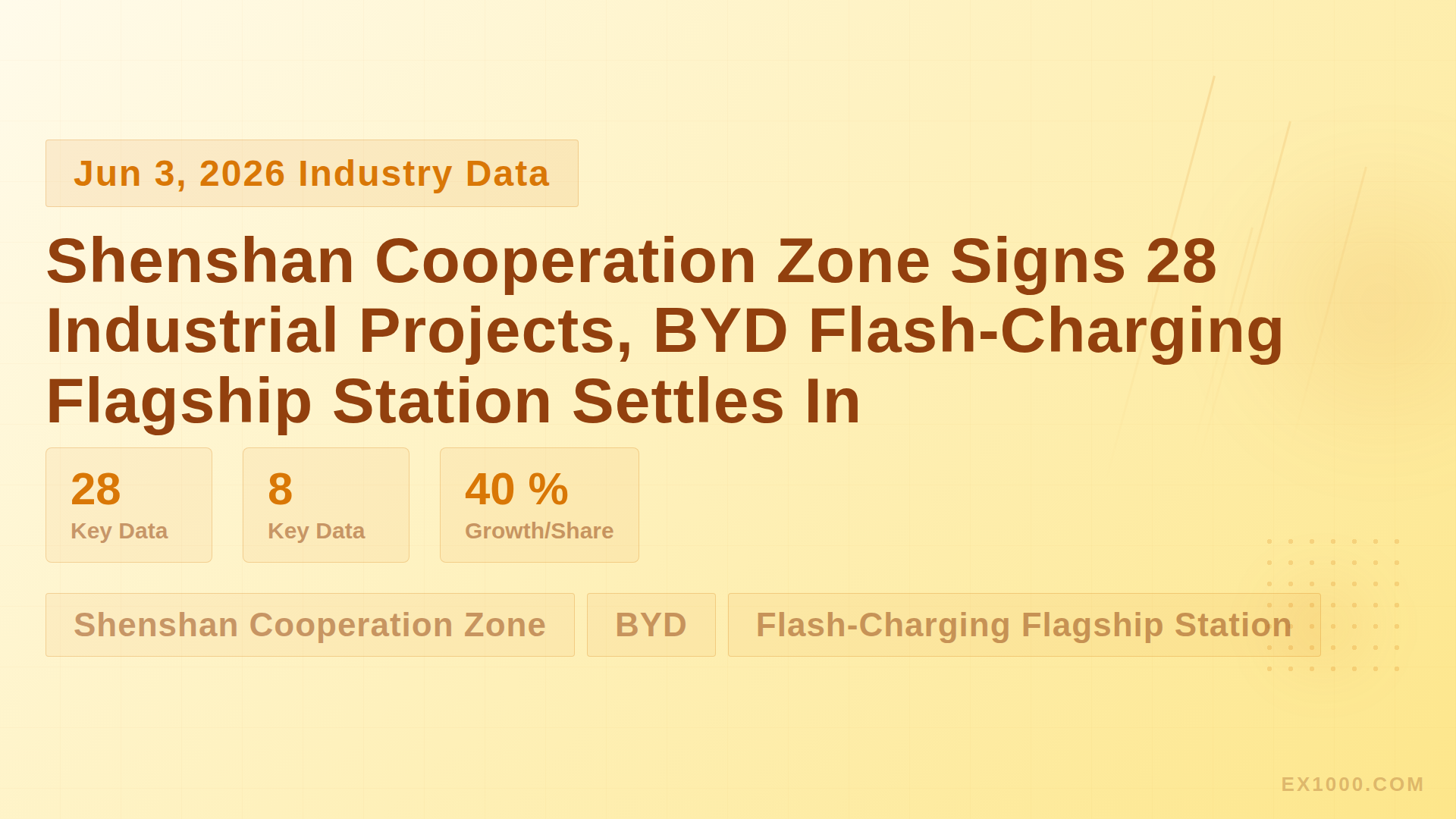 Shenshan Cooperation Zone Signs 28 Industrial Projects, BYD Flash-Charging Flagship Station Settles In