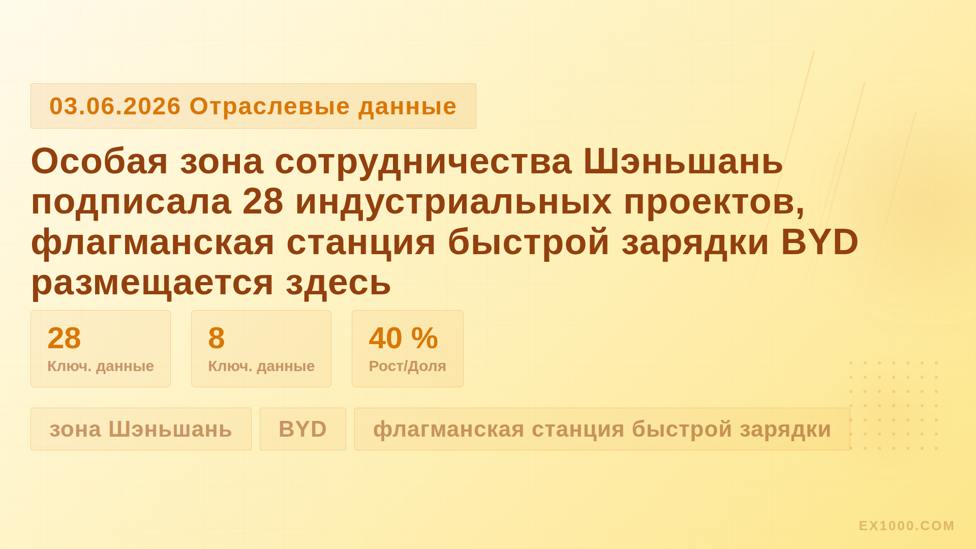 Особая зона сотрудничества Шэньшань подписала 28 индустриальных проектов, флагманская станция быстрой зарядки BYD размещается здесь