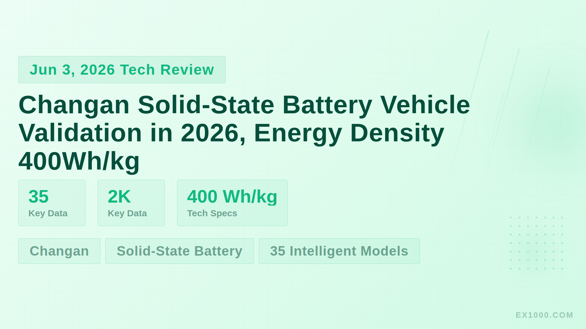 Changan Solid-State Battery Vehicle Validation in 2026, Energy Density 400Wh/kg