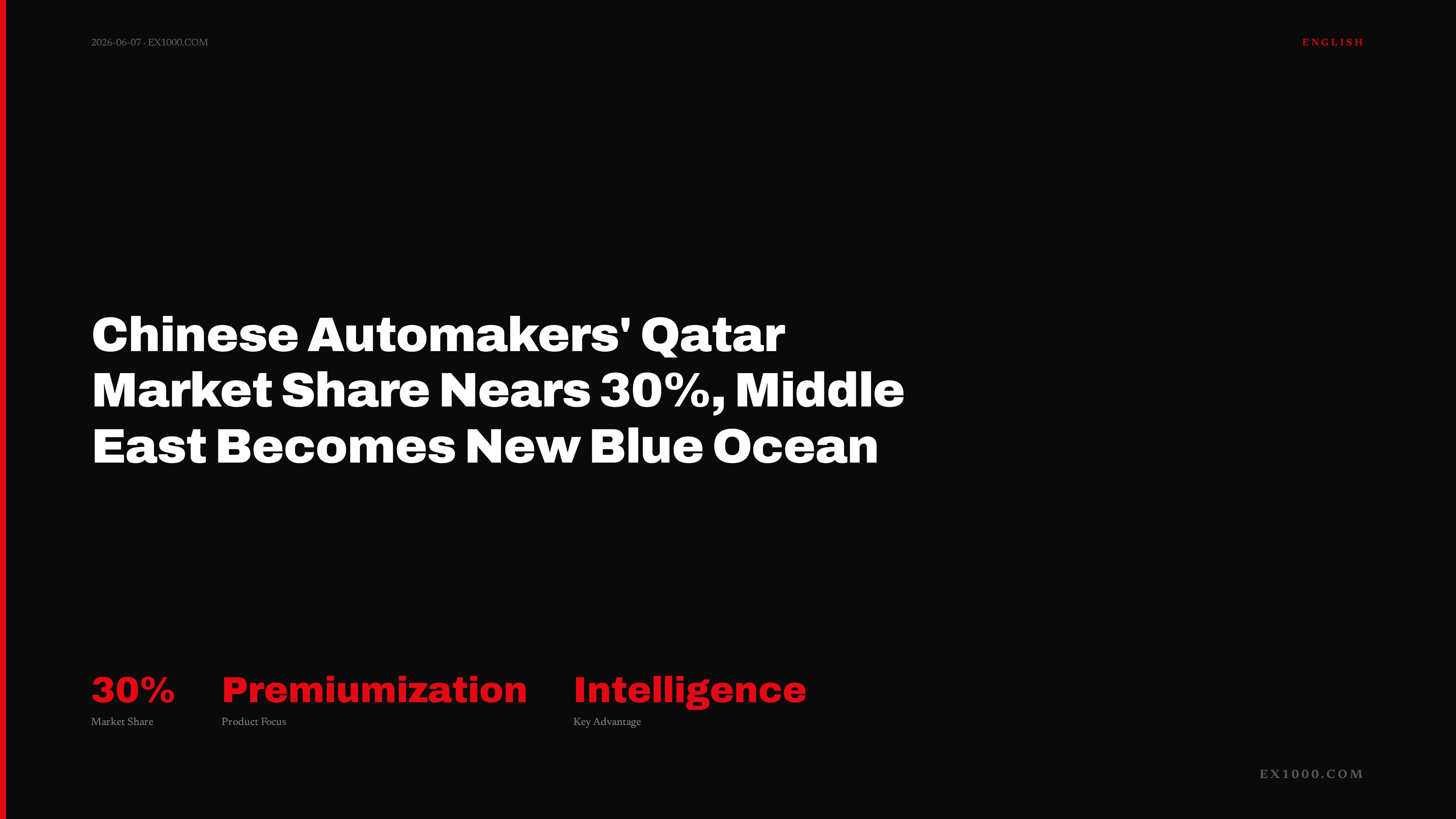 Chinese Automakers' Qatar Market Share Nears 30%, Middle East Becomes New Blue Ocean