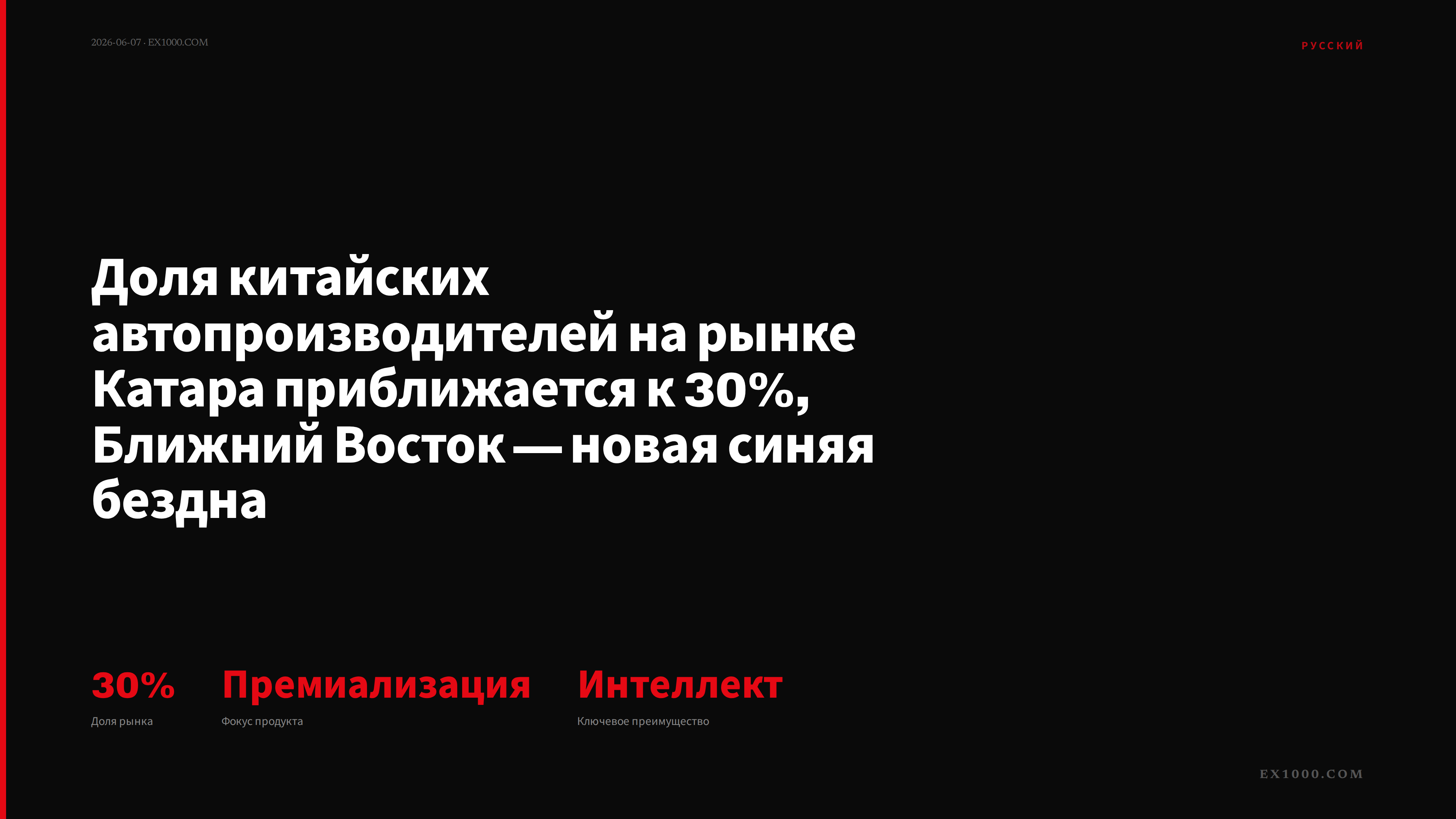 Доля китайских автопроизводителей на рынке Катара приближается к 30%, Ближний Восток — новая синяя бездна
