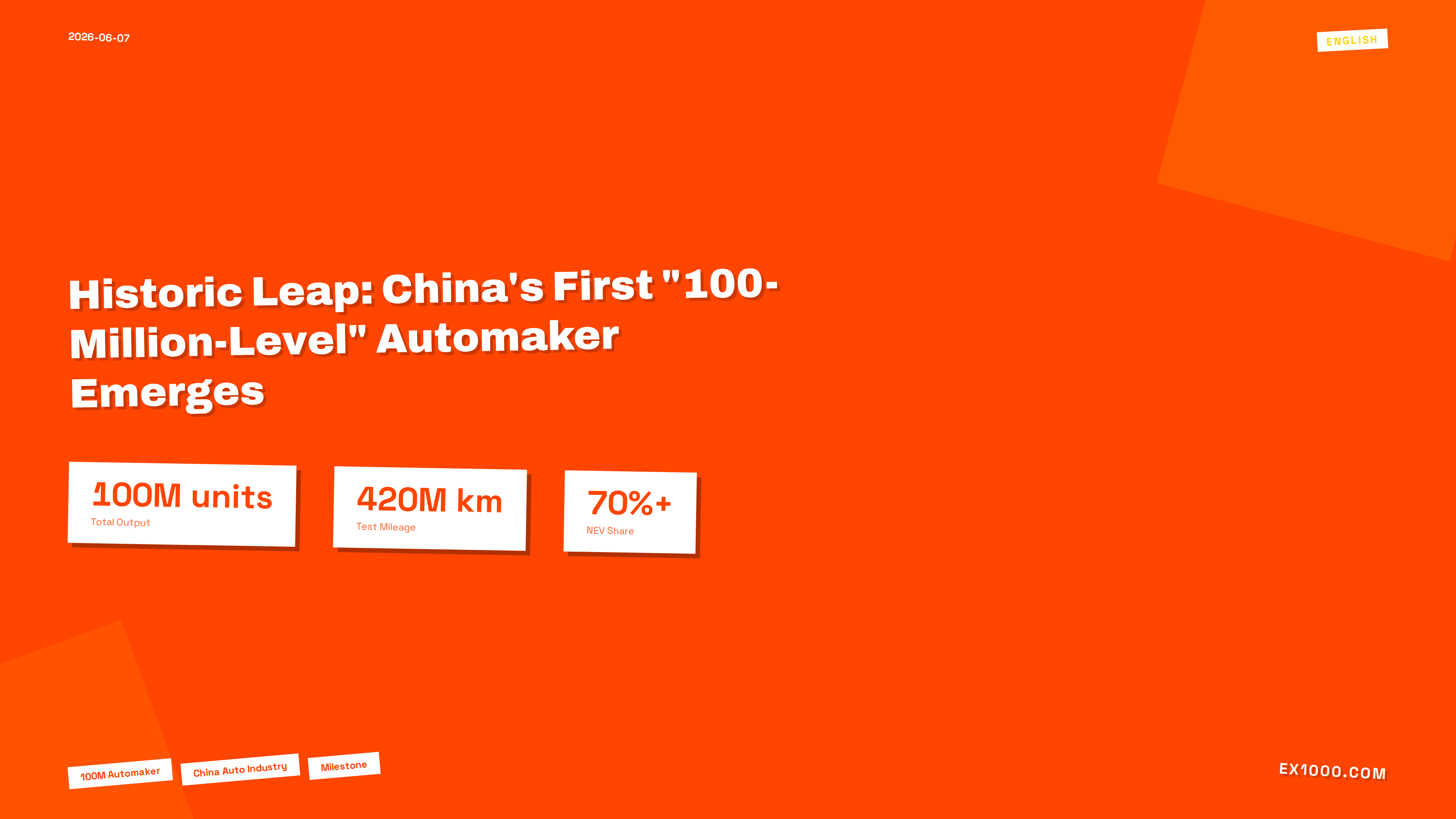 Historic Leap: China's First "100-Million-Level" Automaker Emerges