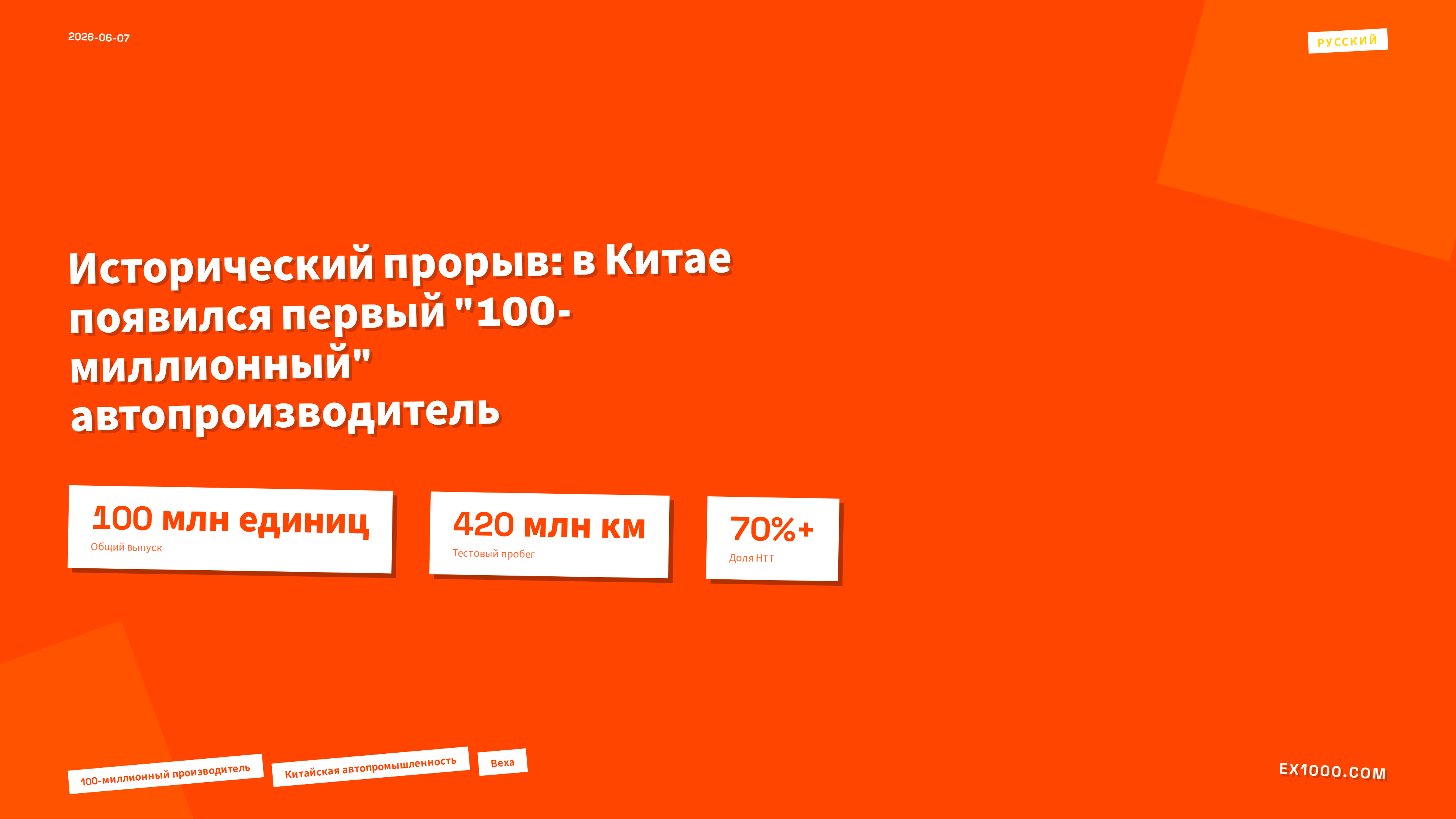 Исторический прорыв: в Китае появился первый "100-миллионный" автопроизводитель
