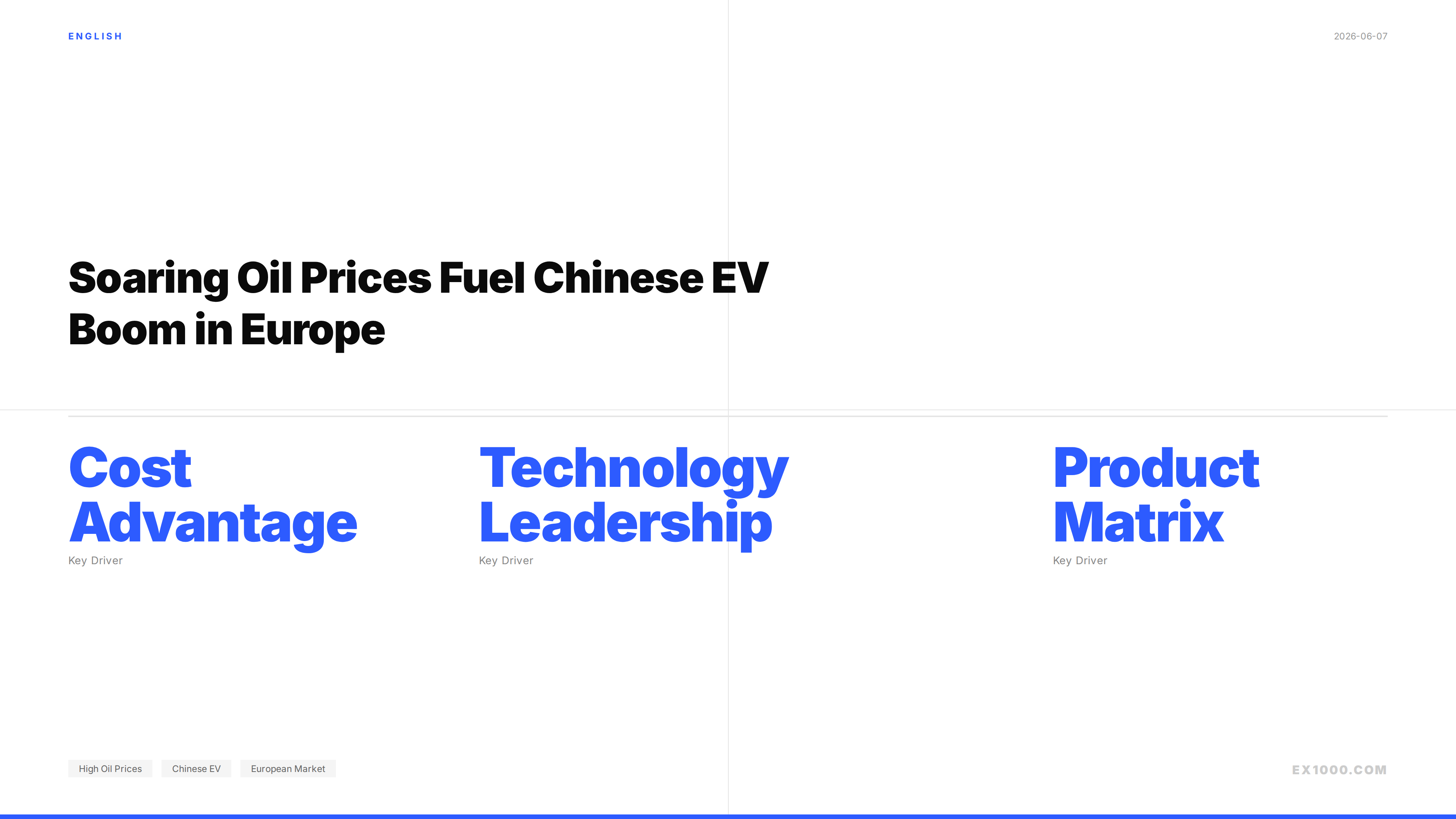 Soaring Oil Prices Fuel Chinese EV Boom in Europe