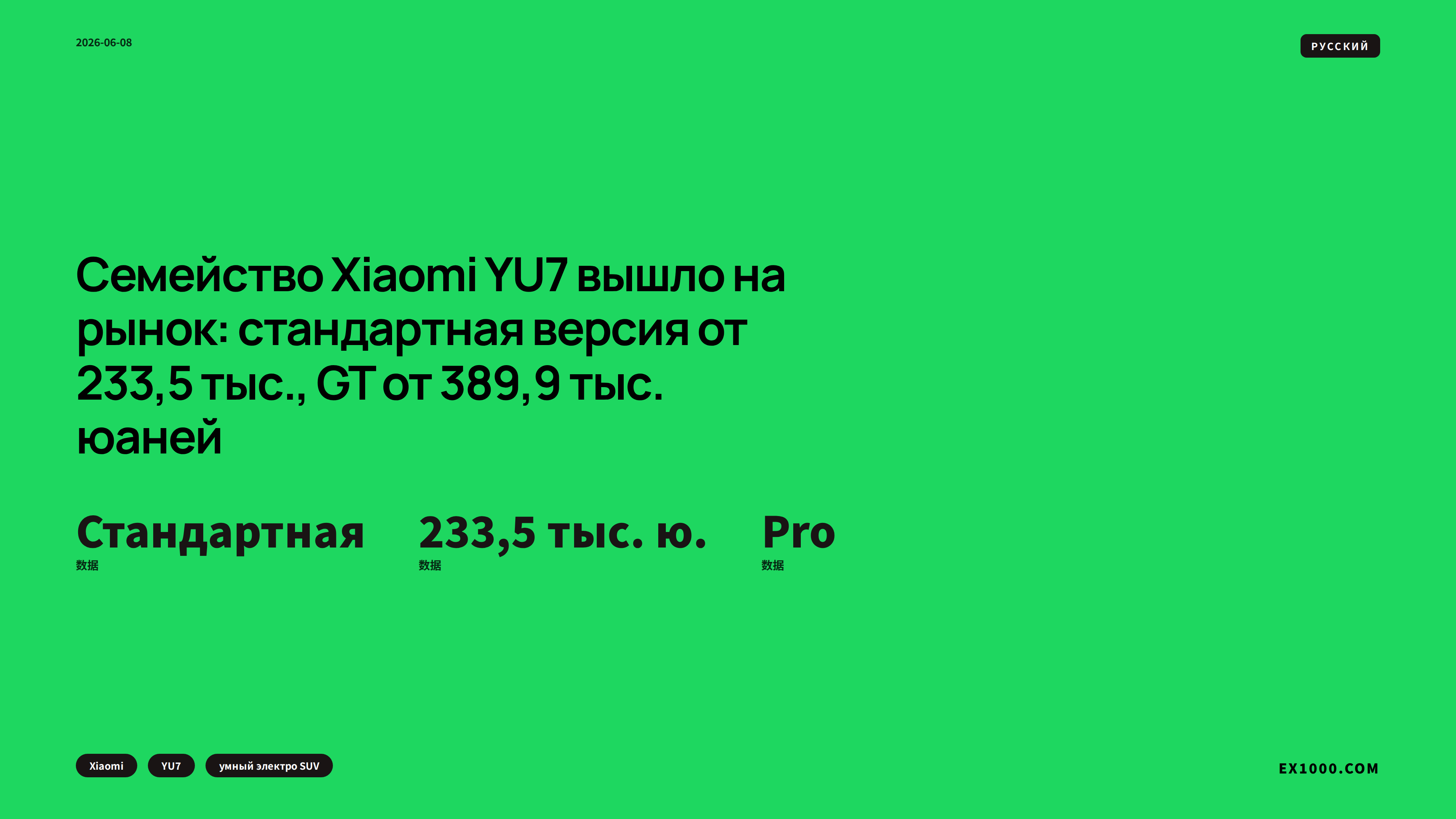 Семейство Xiaomi YU7 вышло на рынок: стандартная версия от 233,5 тыс., GT от 389,9 тыс. юаней