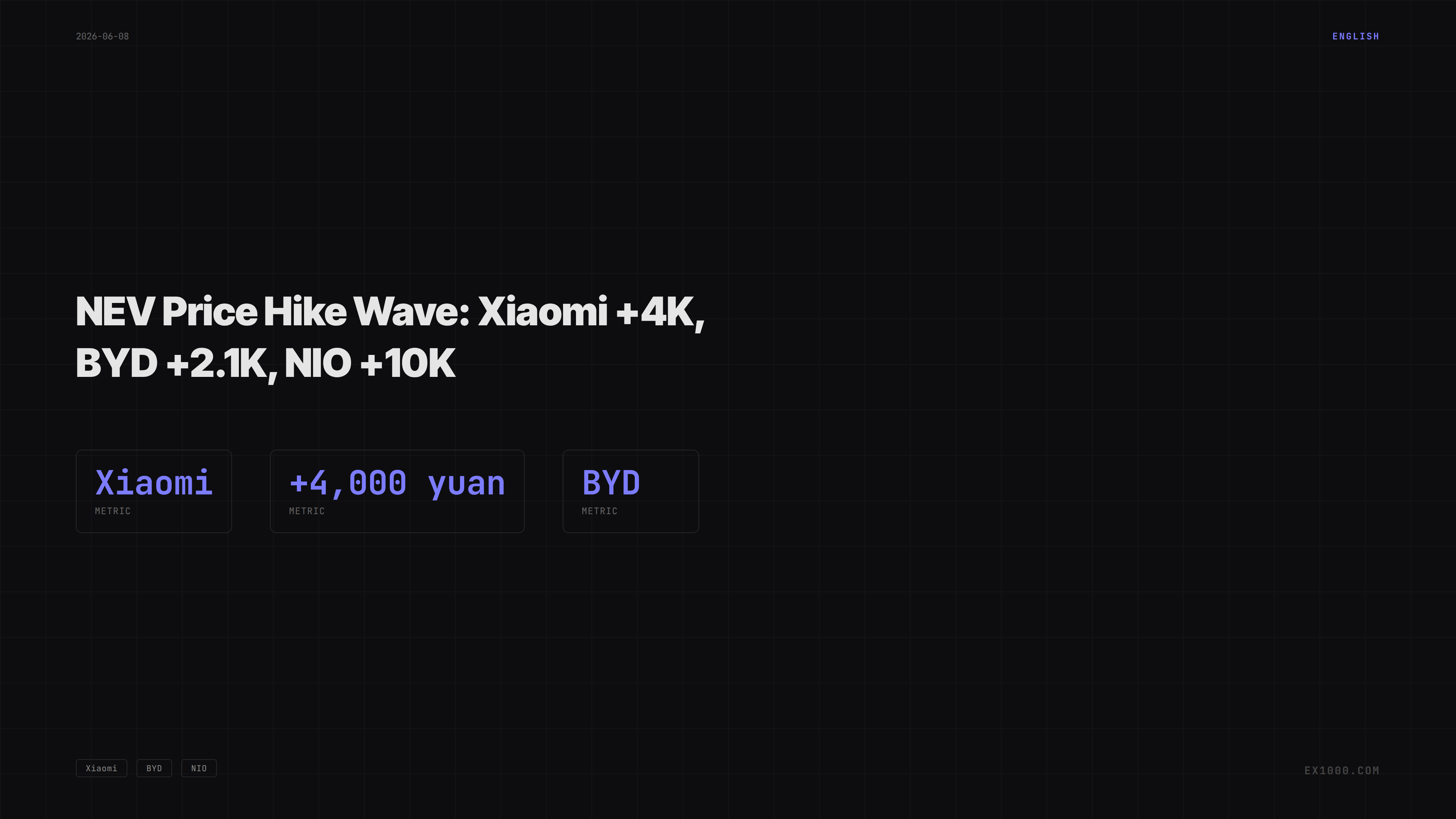 NEV Price Hike Wave: Xiaomi +4K, BYD +2.1K, NIO +10K