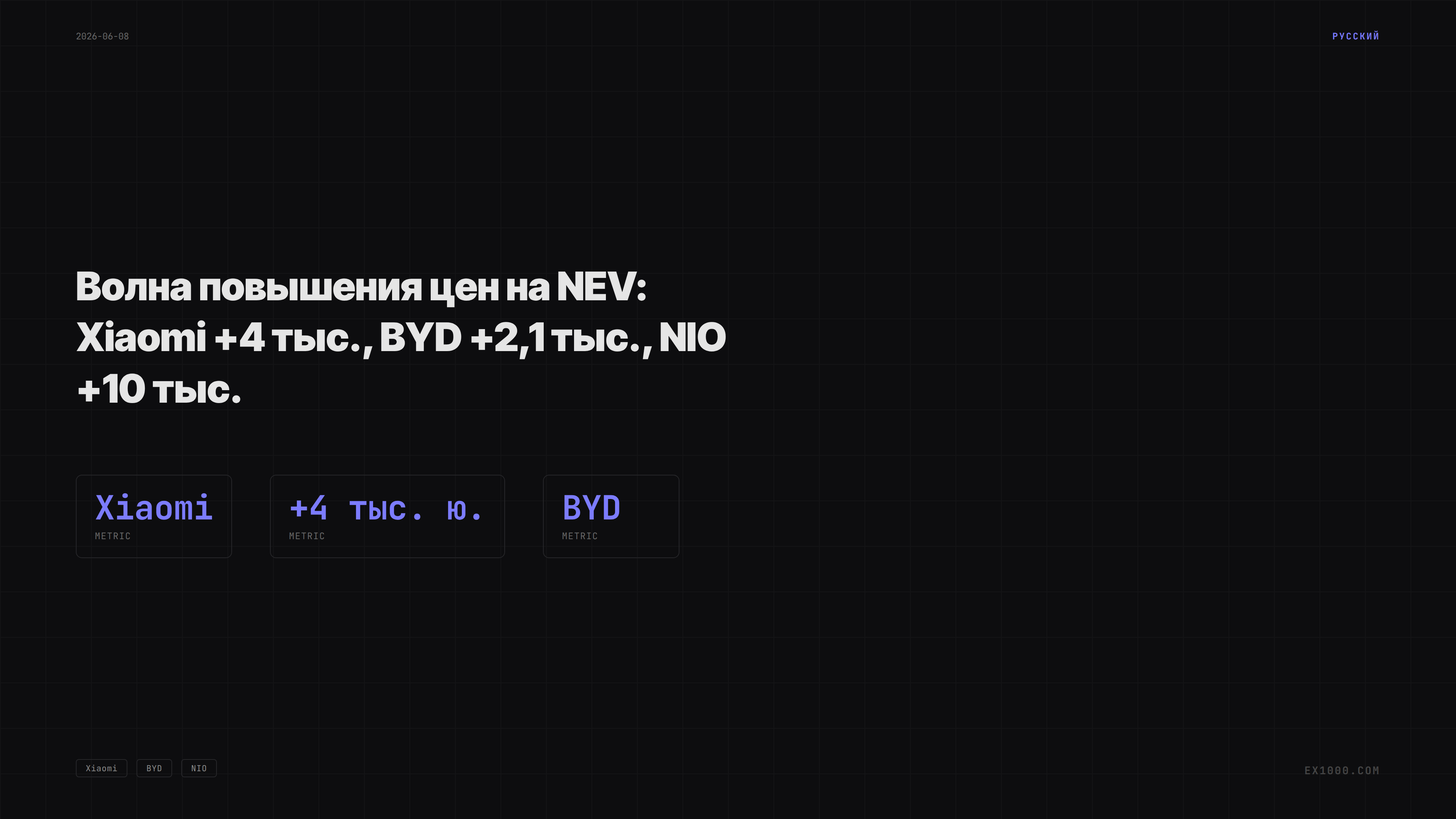 Волна повышения цен на NEV: Xiaomi +4 тыс., BYD +2,1 тыс., NIO +10 тыс.