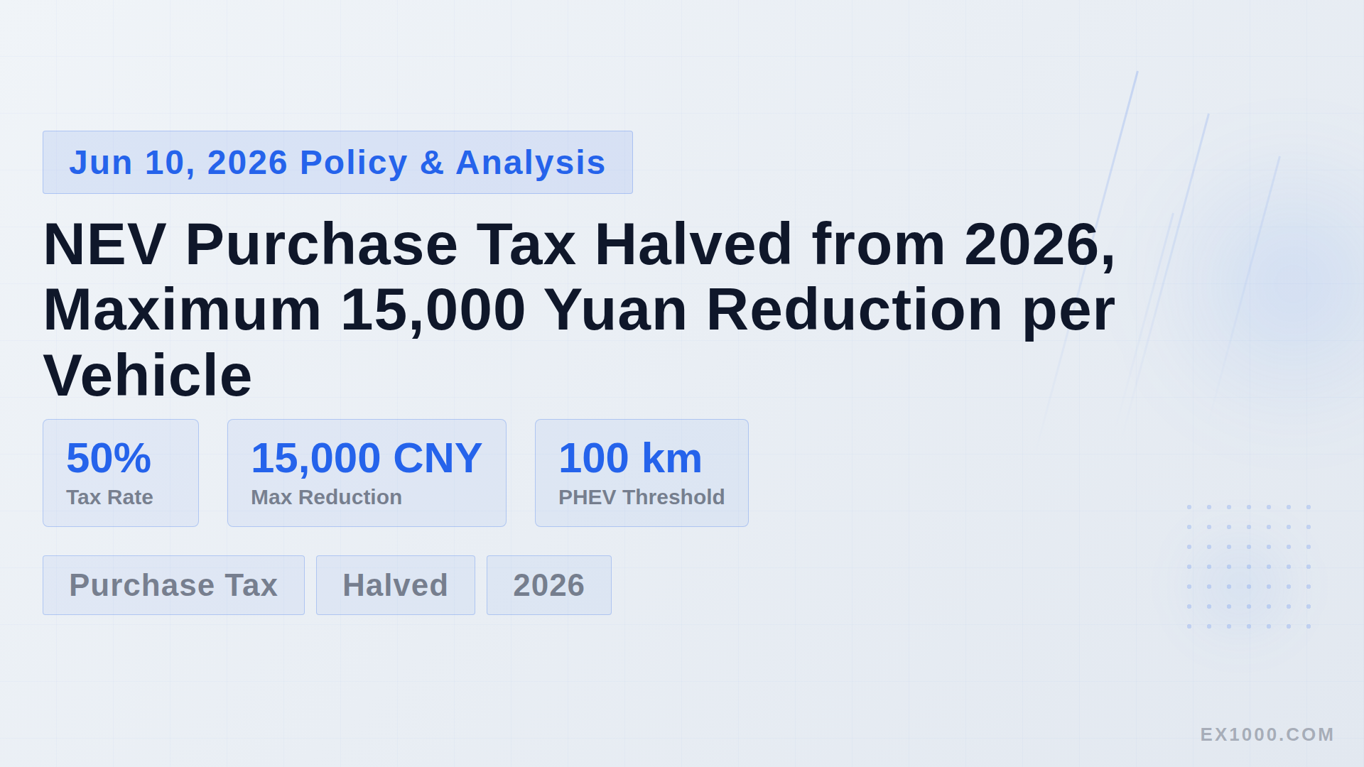NEV Purchase Tax Halved from 2026, Maximum 15,000 Yuan Reduction per Vehicle