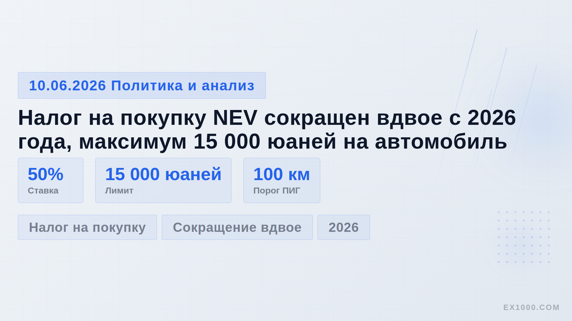 Налог на покупку NEV сокращен вдвое с 2026 года, максимум 15 000 юаней на автомобиль
