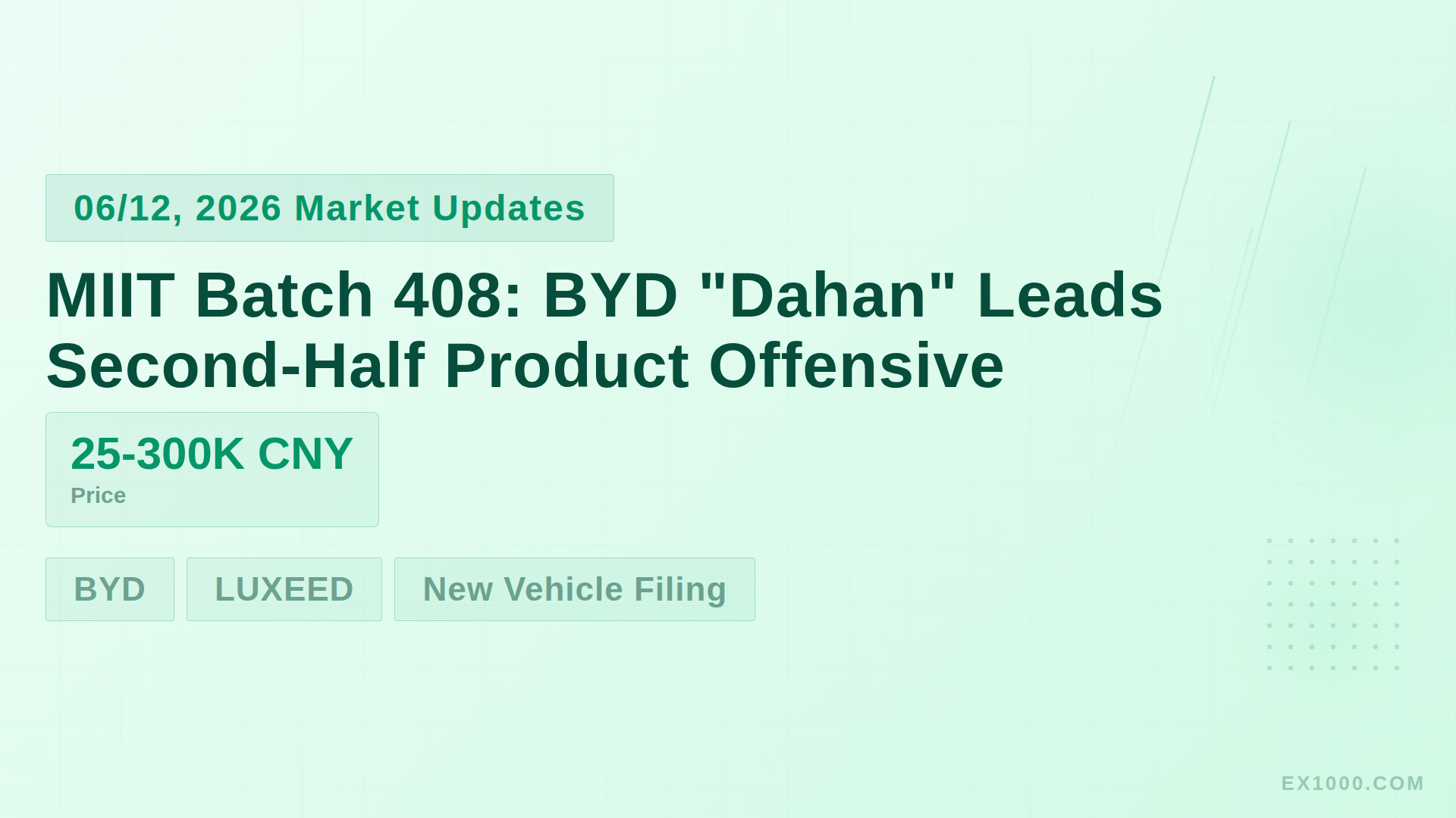 MIIT Batch 408: BYD "Dahan" Leads Second-Half Product Offensive