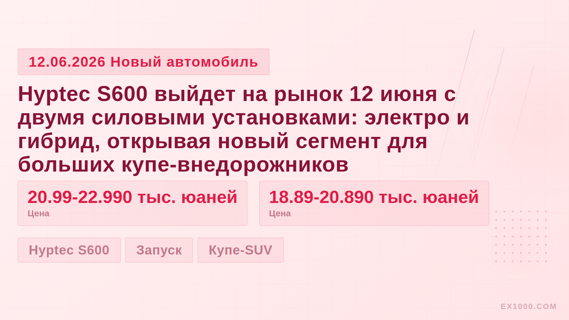Hyptec S600 выйдет на рынок 12 июня с двумя силовыми установками: электро и гибрид, открывая новый сегмент для больших купе-внедорожников