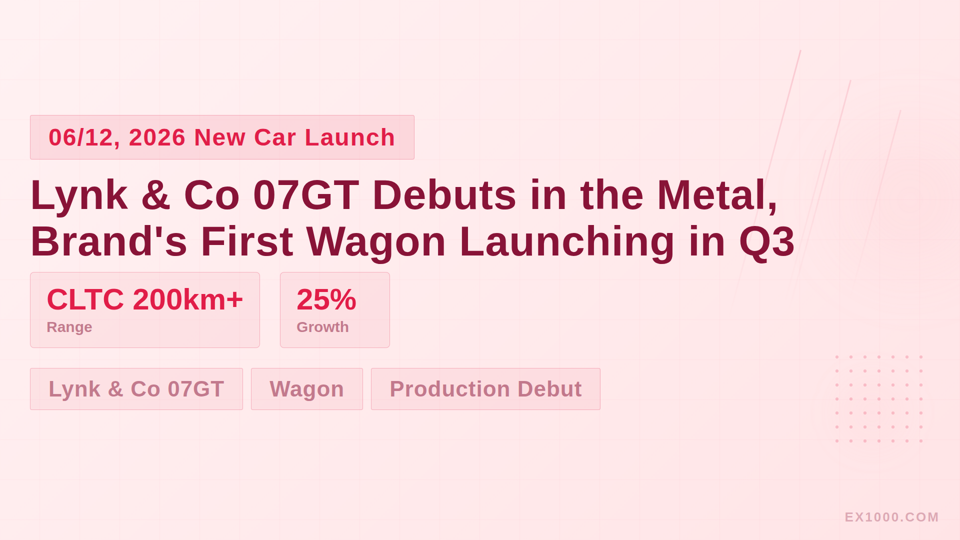 Lynk & Co 07GT Debuts in the Metal, Brand's First Wagon Launching in Q3