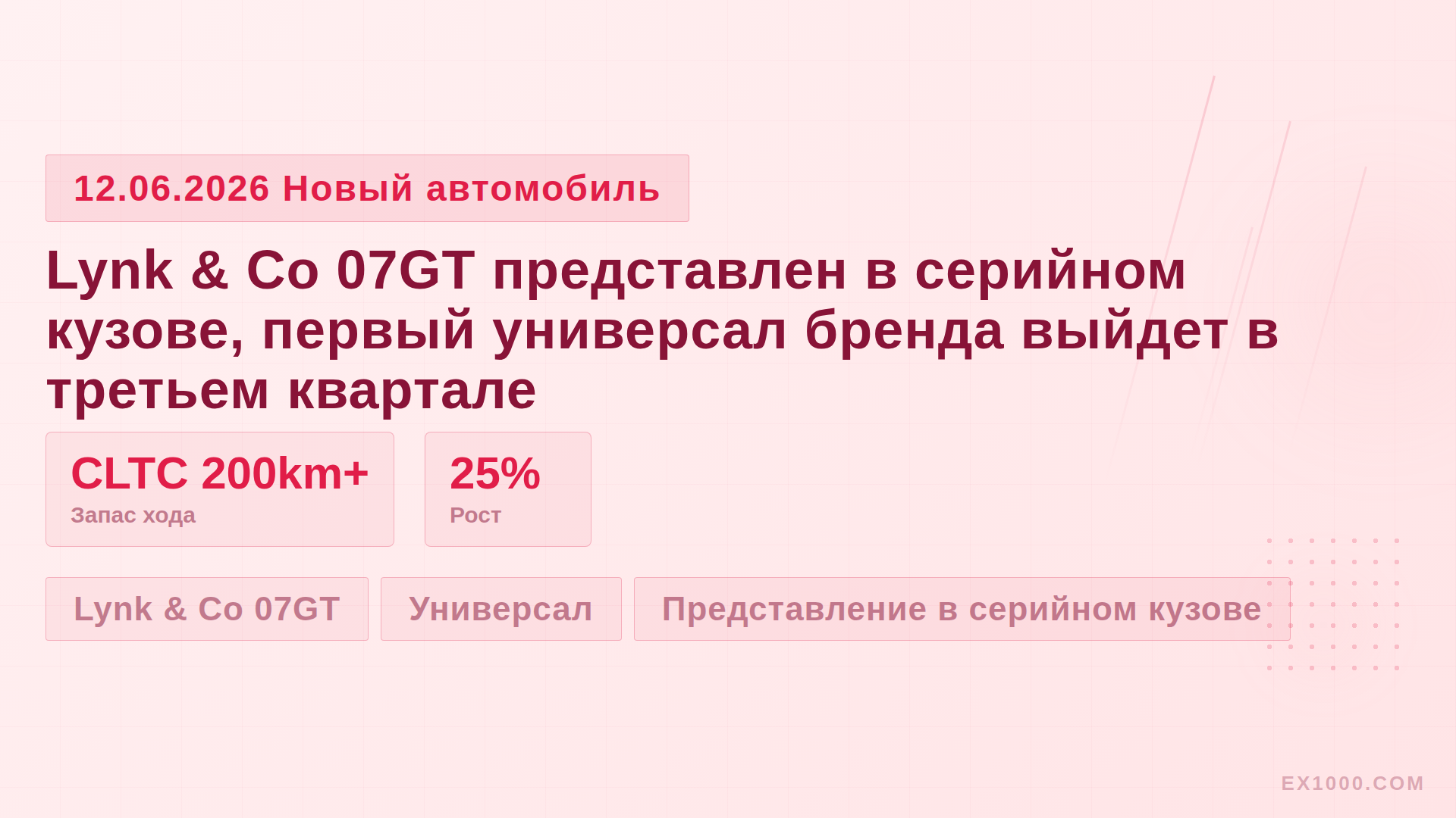 Lynk & Co 07GT представлен в серийном кузове, первый универсал бренда выйдет в третьем квартале