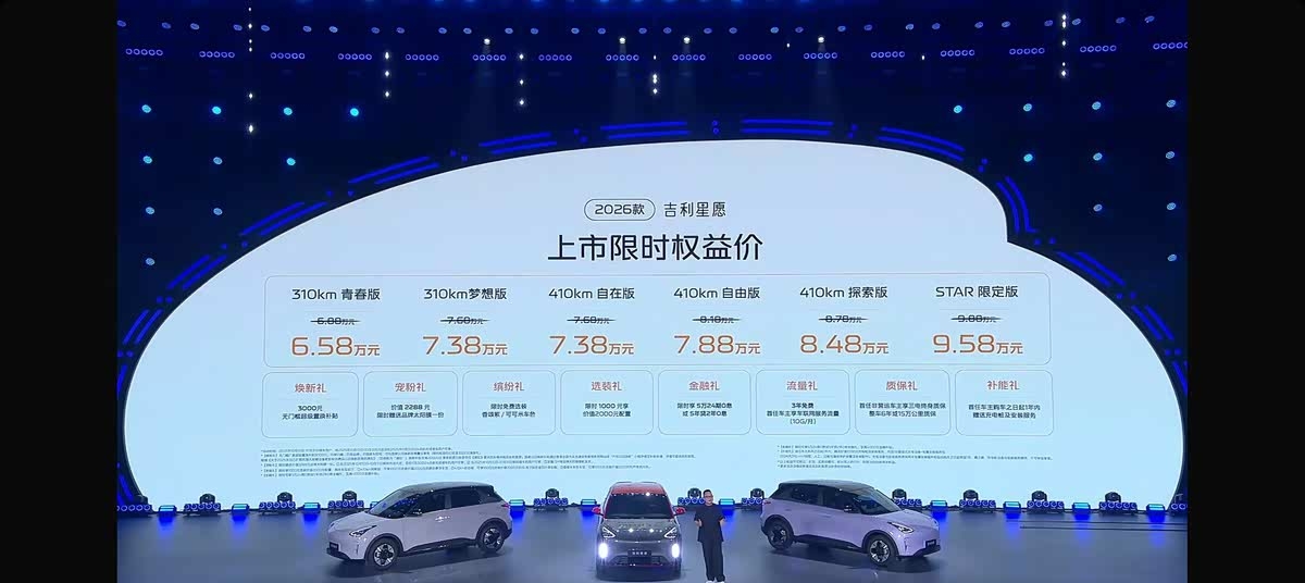 Geely Star Wish снова чемпион BEV до 100 тыс., майские продажи 38 373