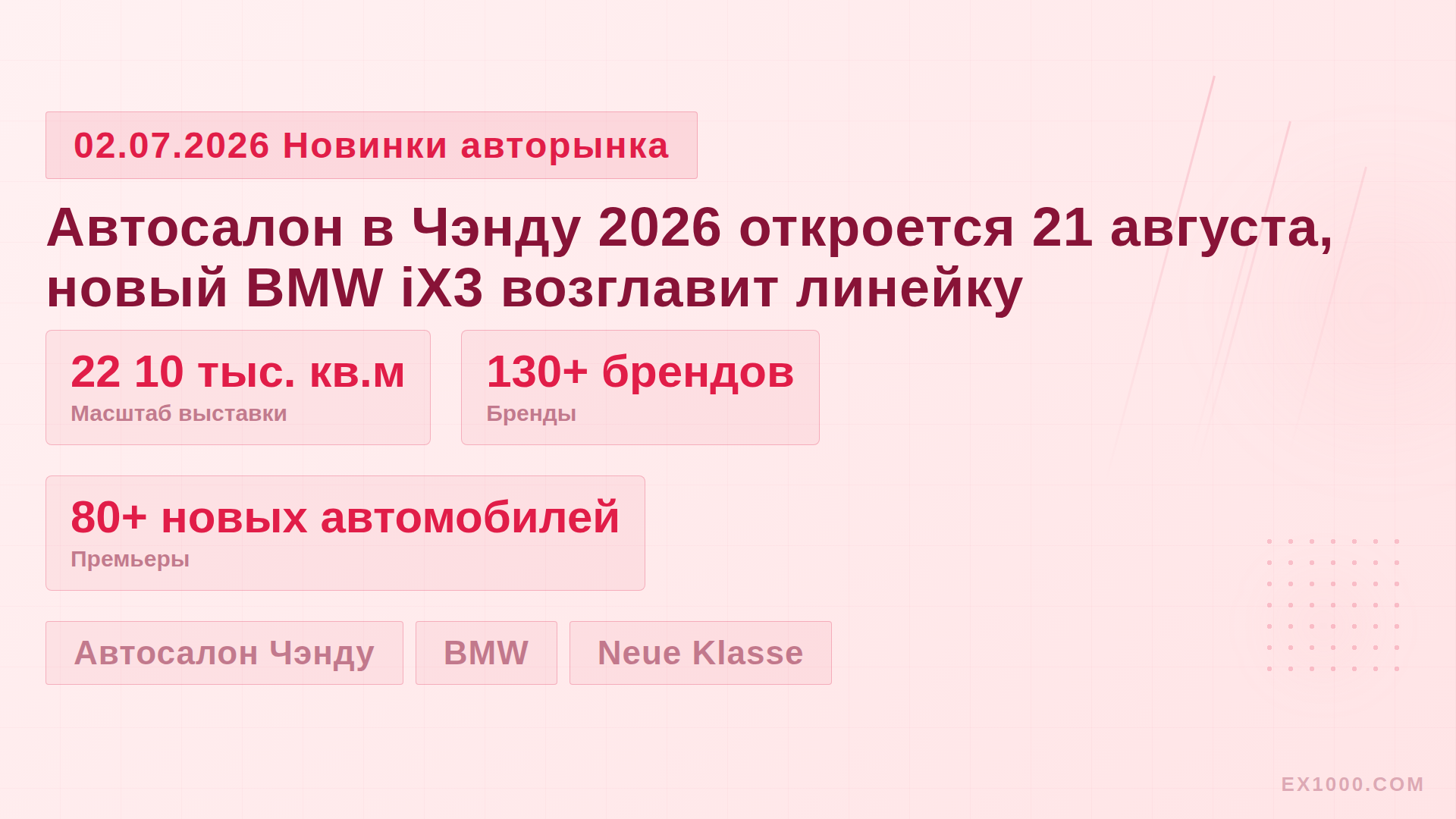 Автосалон в Чэнду 2026 откроется 21 августа, новый BMW iX3 возглавит линейку