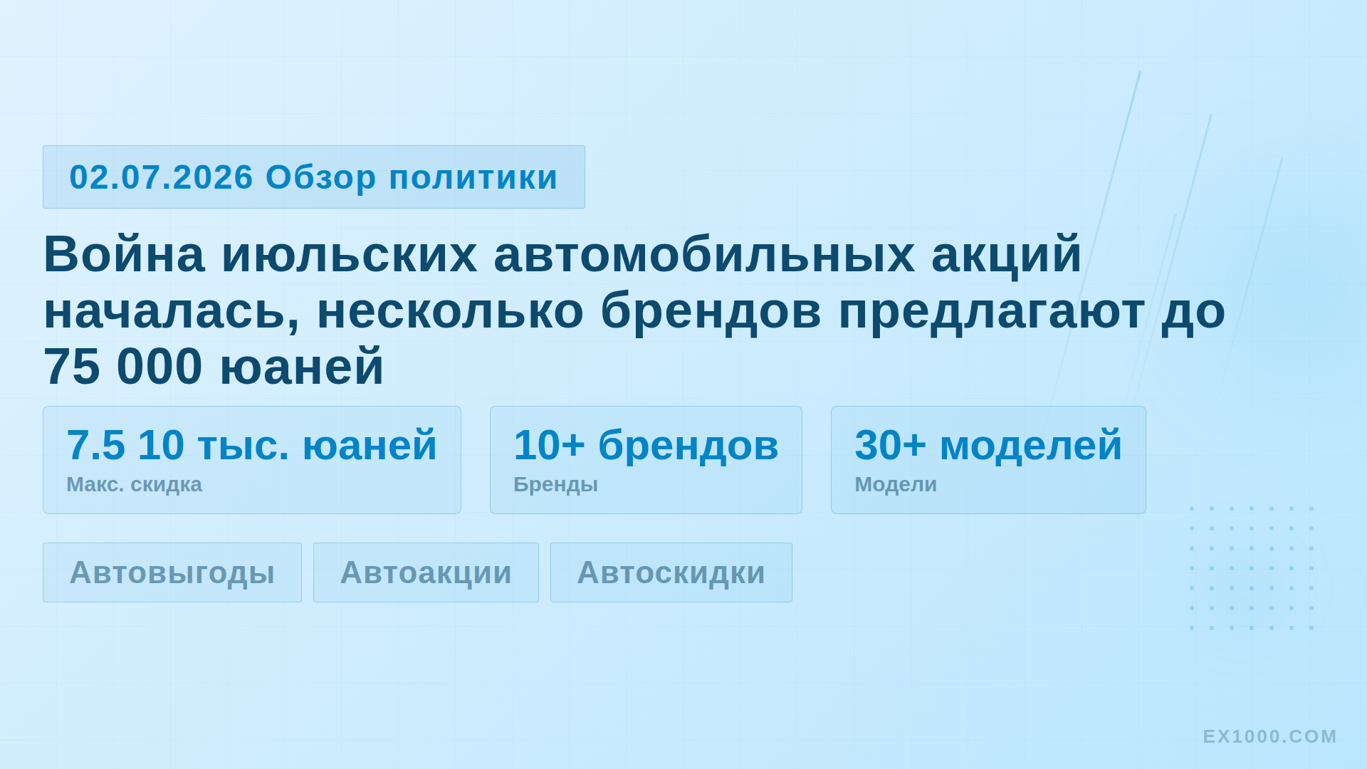 Война июльских автомобильных акций началась, несколько брендов предлагают до 75 000 юаней