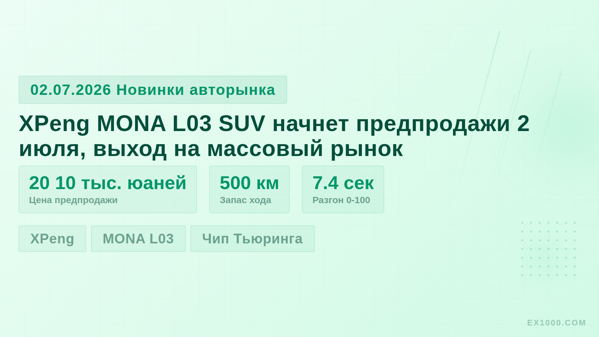 XPeng MONA L03 SUV начнет предпродажи 2 июля, выход на массовый рынок
