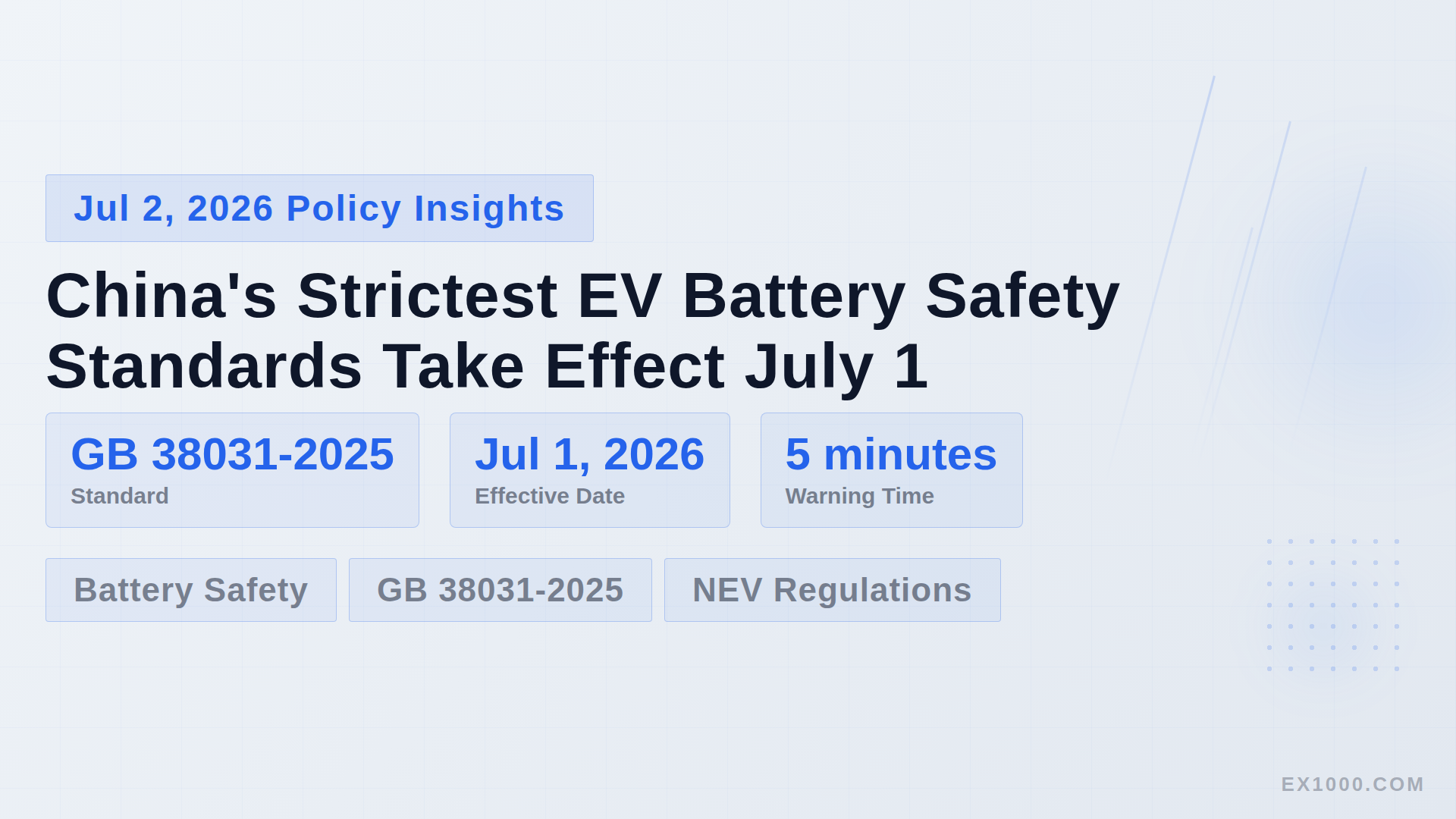China's Strictest EV Battery Safety Standards Take Effect July 1