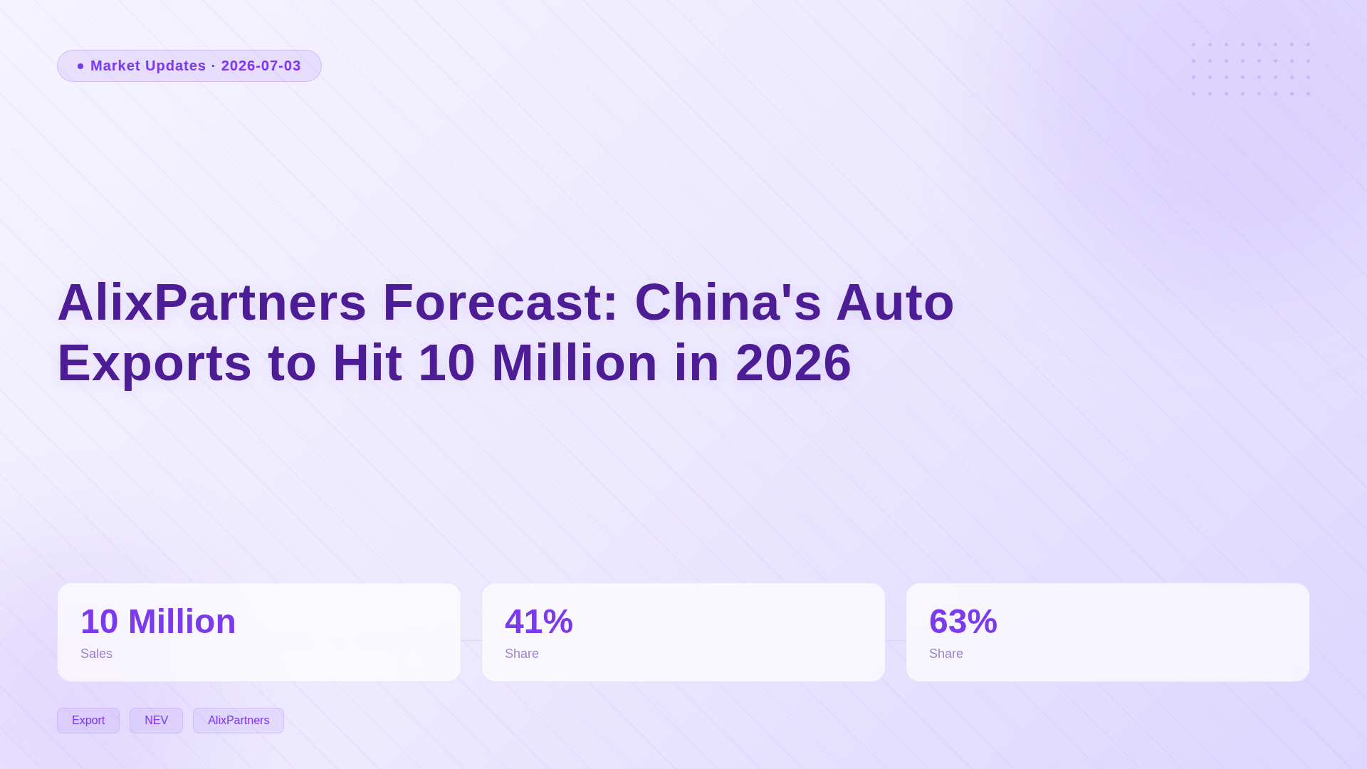 AlixPartners Forecast: China's Auto Exports to Hit 10 Million in 2026