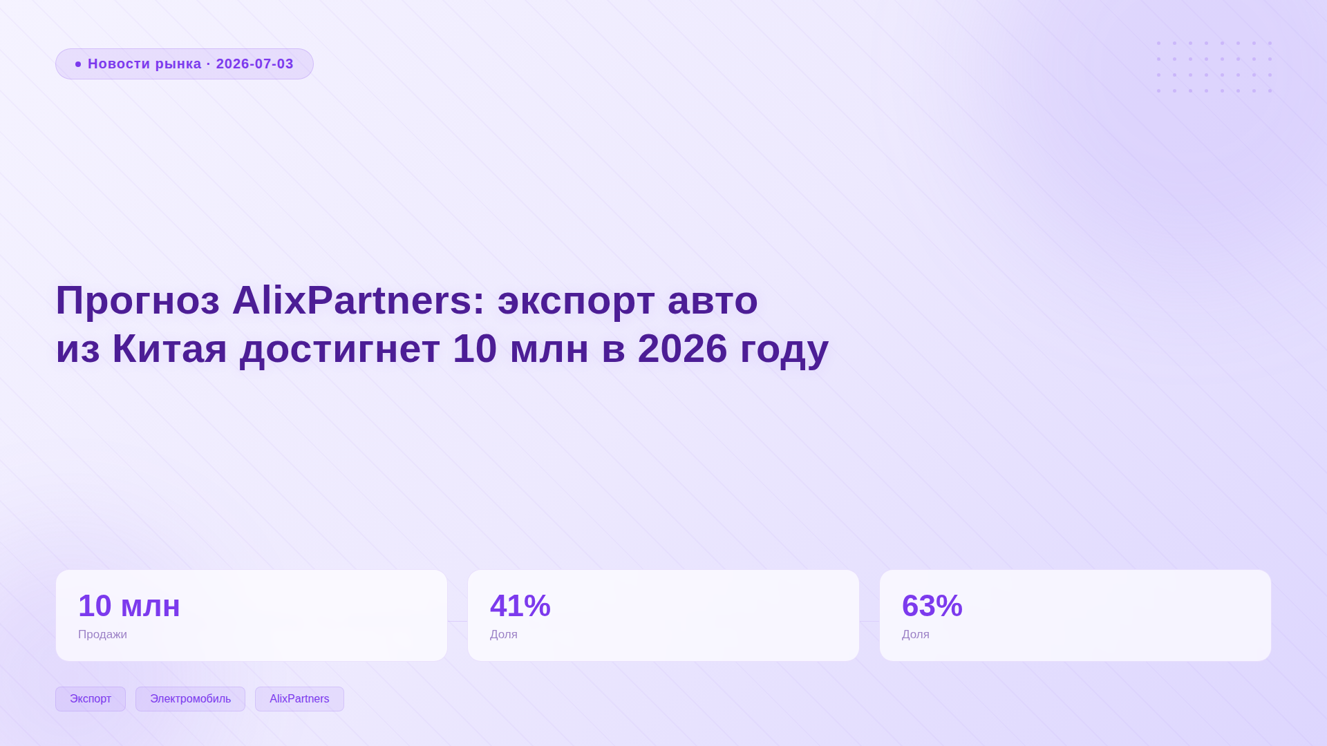 Прогноз AlixPartners: экспорт авто из Китая достигнет 10 млн в 2026 году