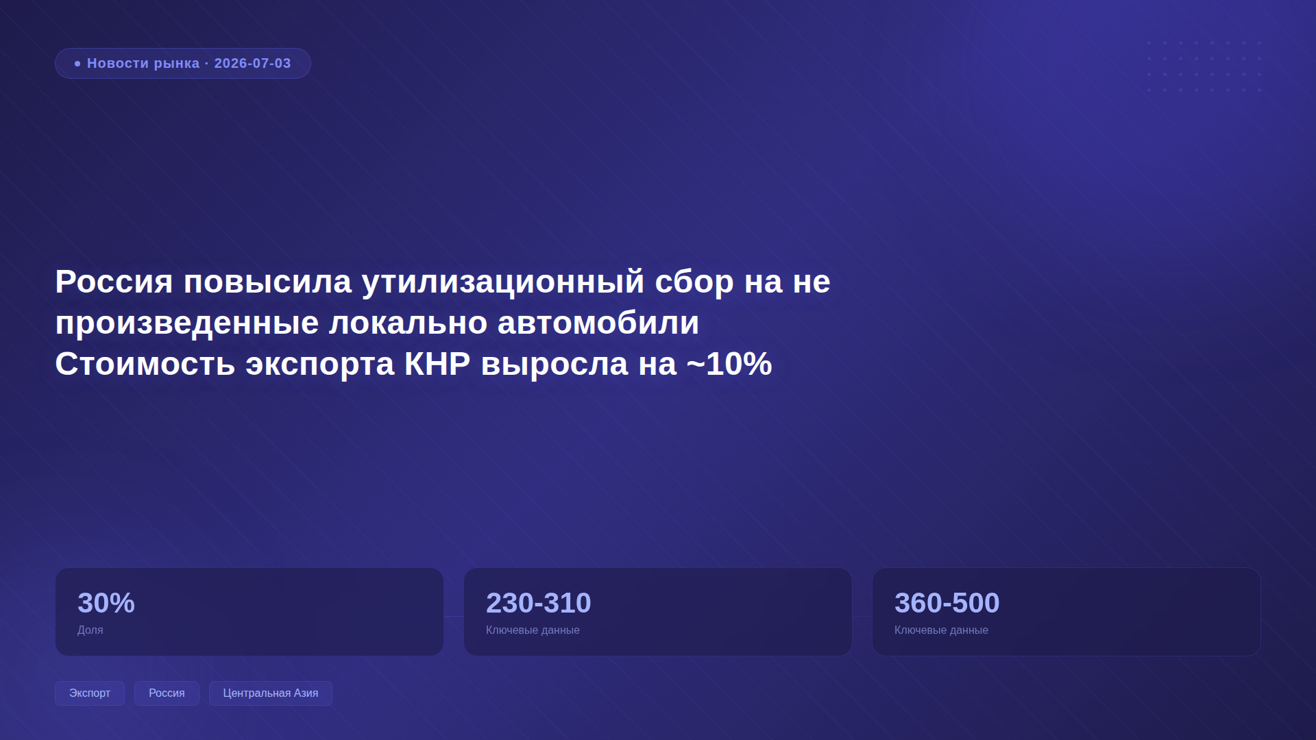 Россия повысила утилизационный сбор на не произведенные локально автомобили, стоимость экспорта китайских автопроизводителей выросла на ~10%