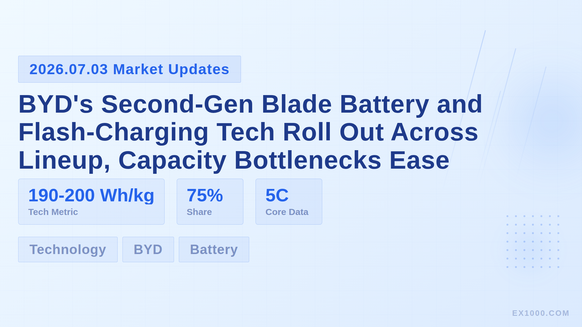 BYD's Second-Gen Blade Battery and Flash-Charging Tech Roll Out Across Lineup, Capacity Bottlenecks Ease