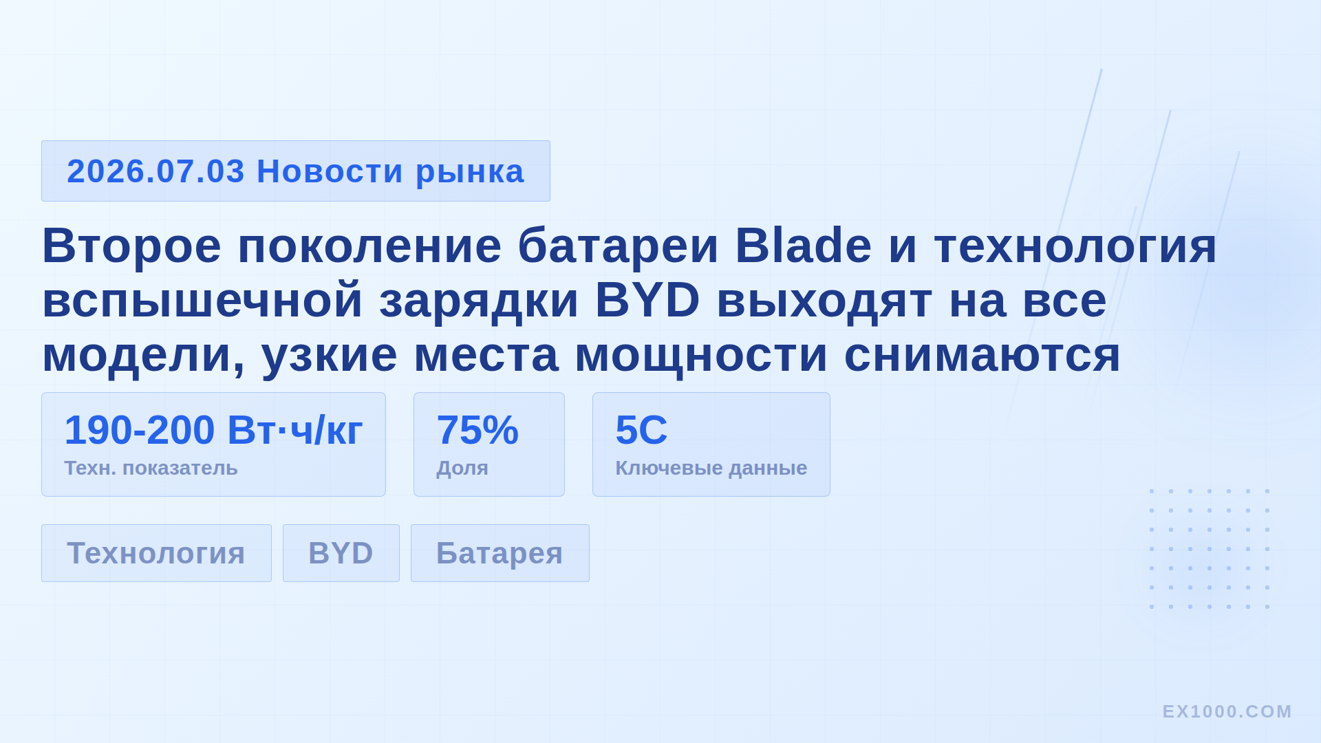Второе поколение батареи Blade и технология вспышечной зарядки BYD выходят на все модели, узкие места мощности снимаются