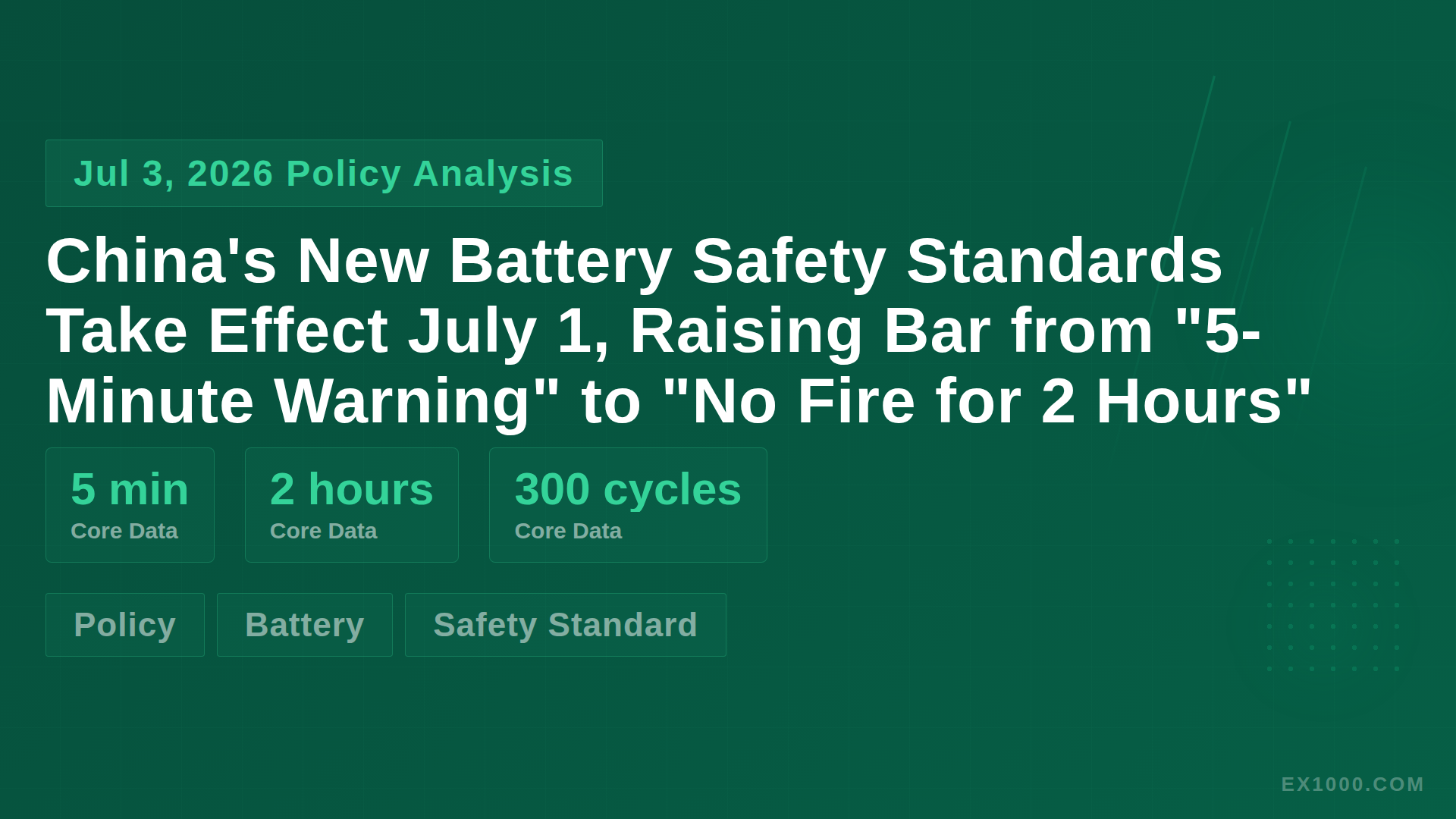 China's New Battery Safety Standards Take Effect July 1, Raising Bar from "5-Minute Warning" to "No Fire for 2 Hours"