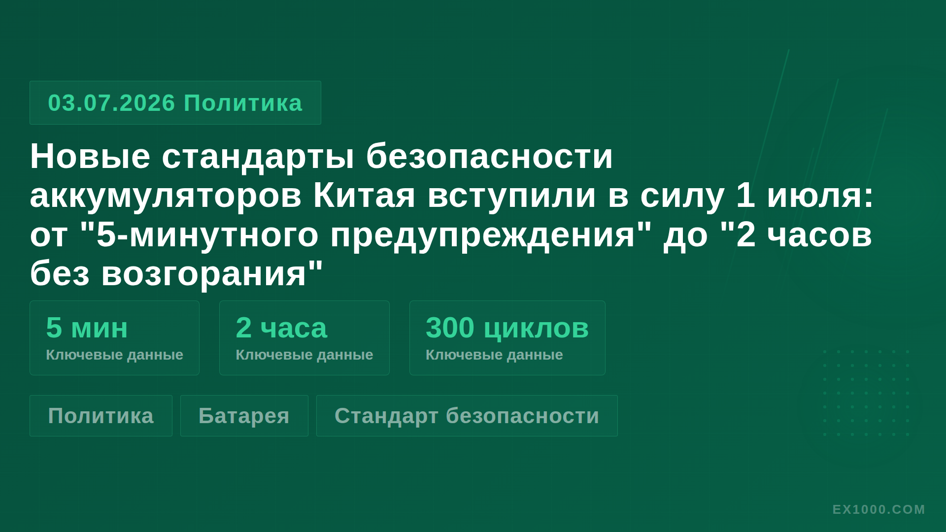 Новые стандарты безопасности аккумуляторов Китая вступили в силу 1 июля: от "5-минутного предупреждения" до "2 часов без возгорания"