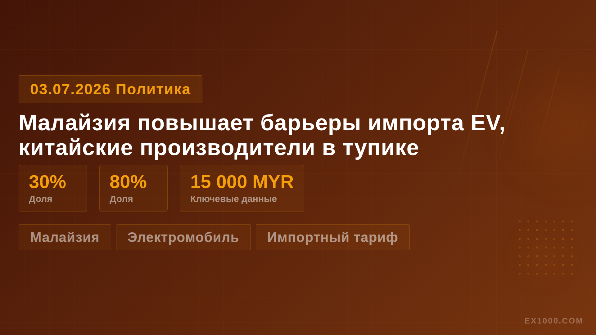 Малайзия повышает барьеры импорта EV, китайские производители в тупике