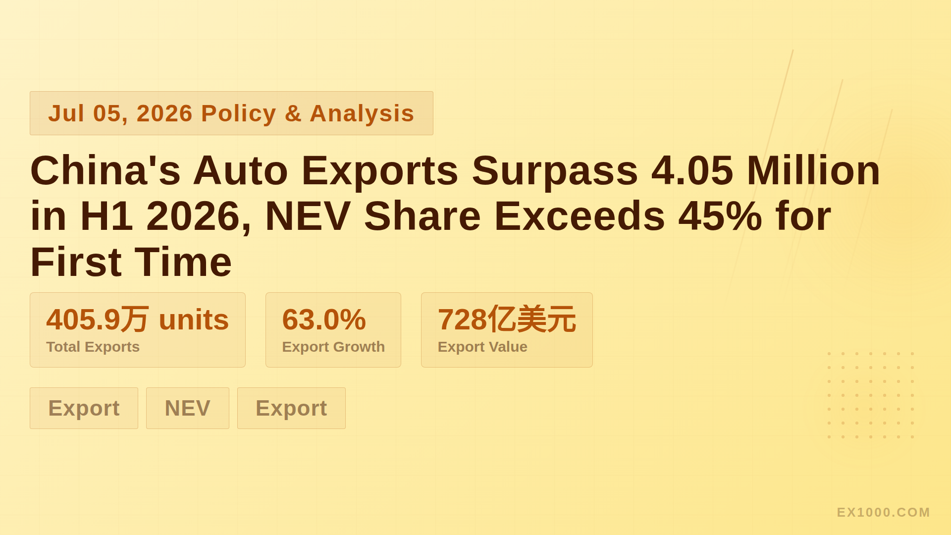 China's Auto Exports Surpass 4.05 Million in H1 2026, NEV Share Exceeds 45% for First Time