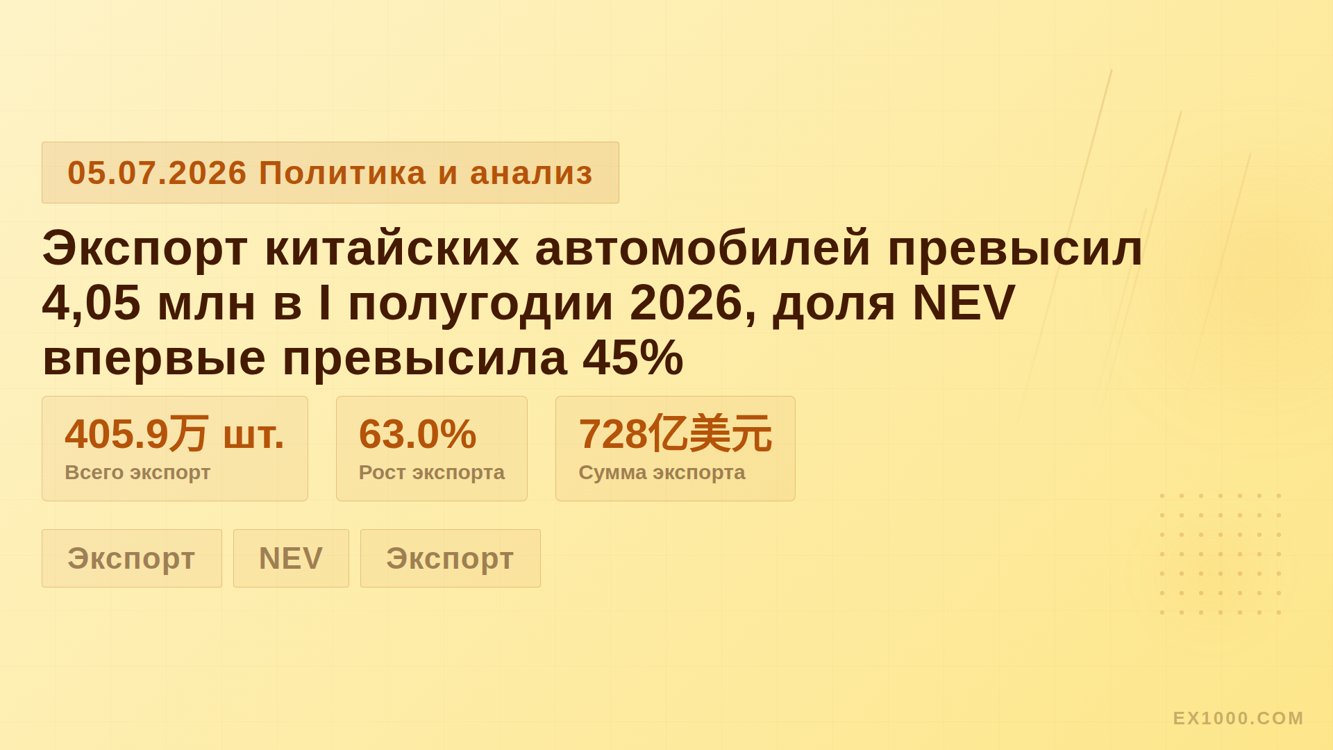 Экспорт китайских автомобилей превысил 4,05 млн в I полугодии 2026, доля NEV впервые превысила 45%