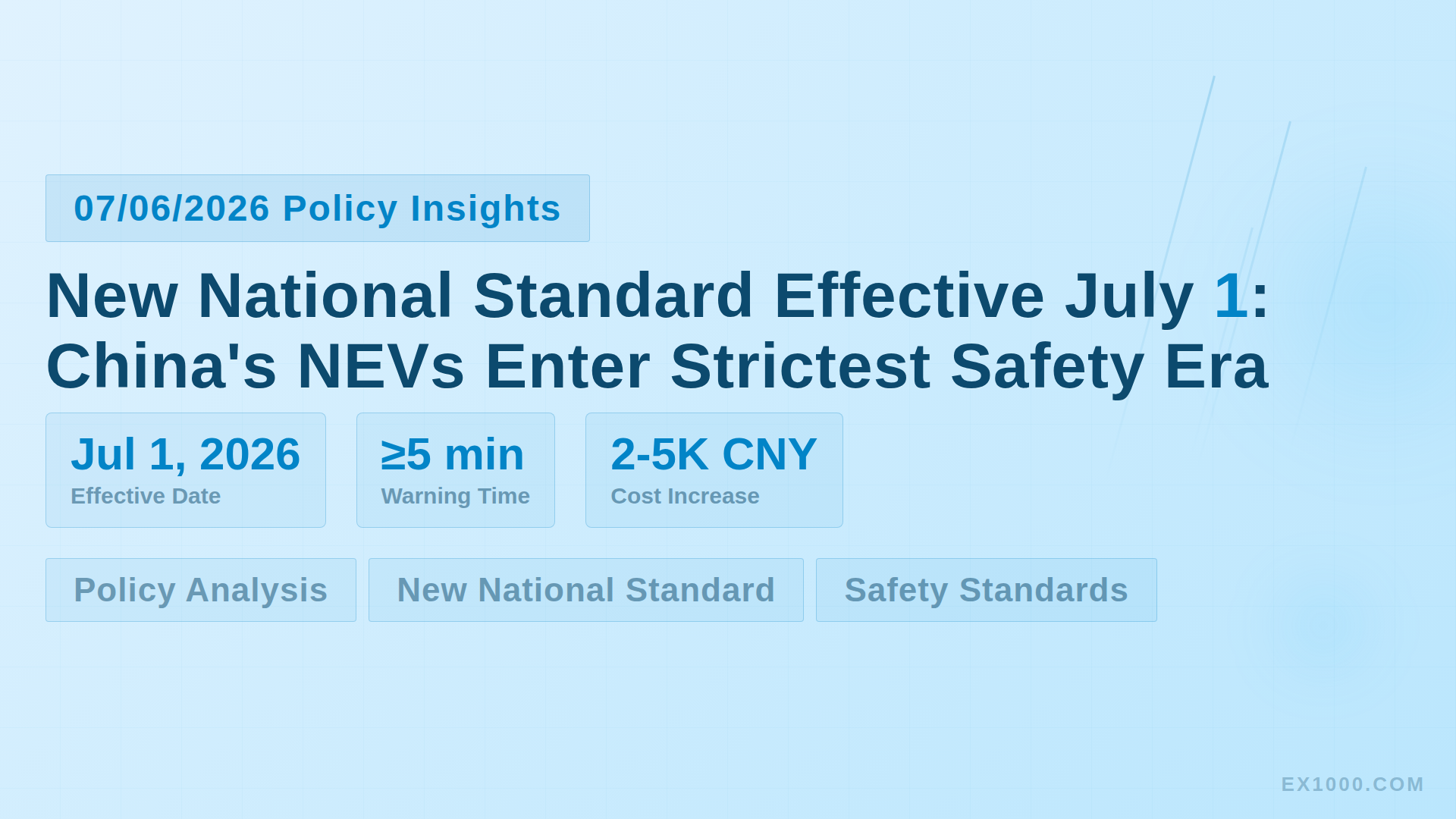 New National Standard Effective July 1: China's NEVs Enter Strictest Safety Era